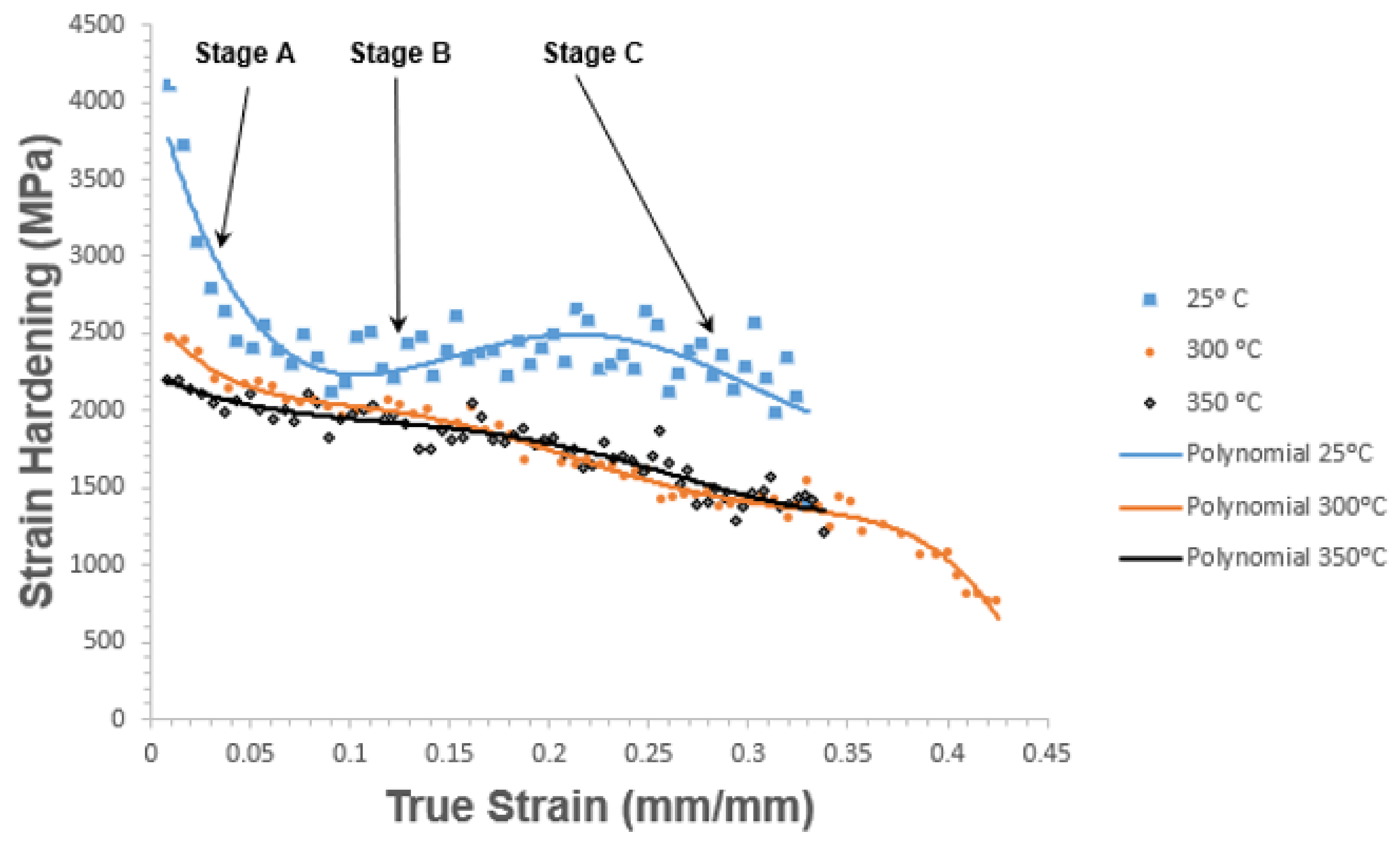 Metals 08 00262 g009