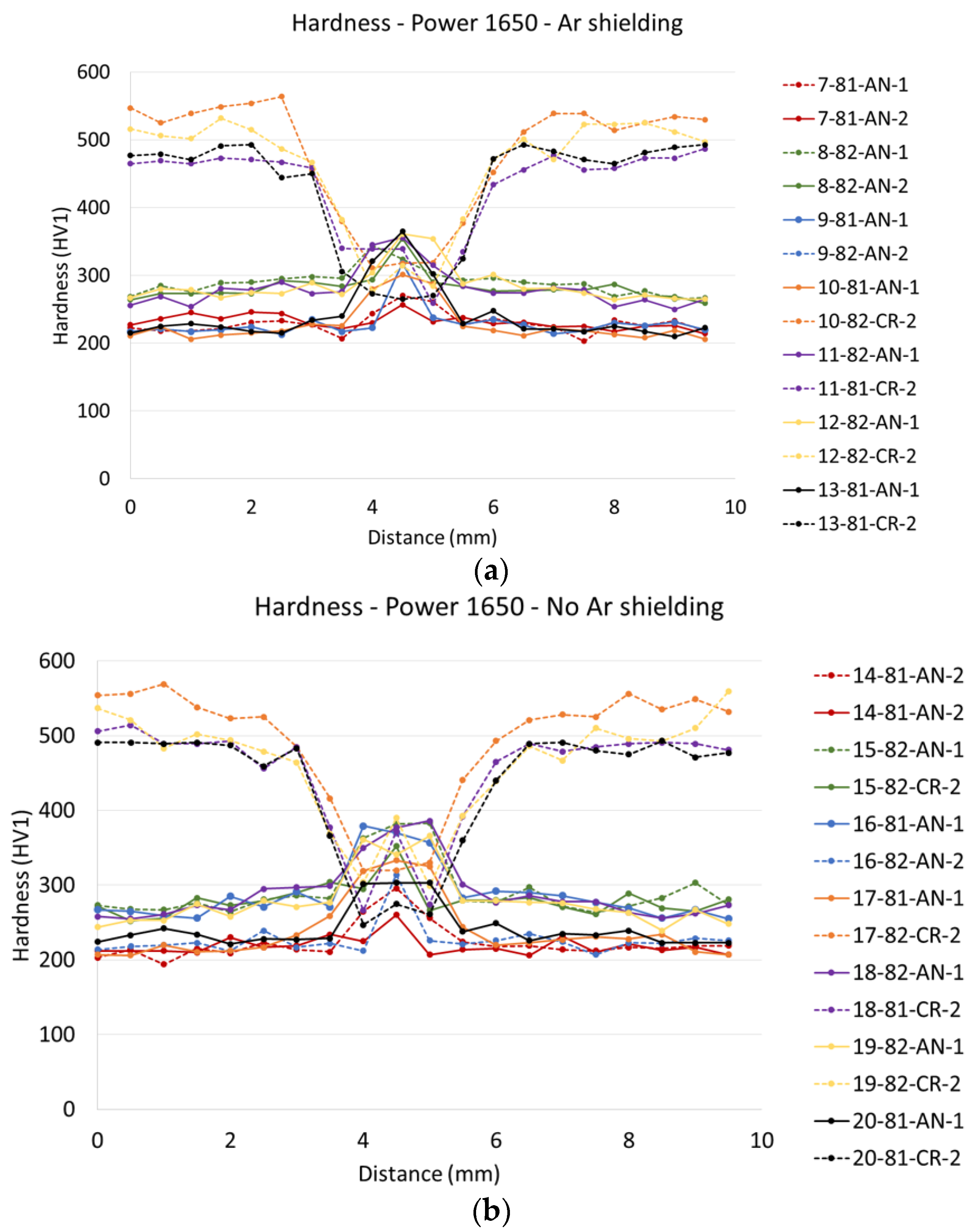 Metals 08 00263 g010
