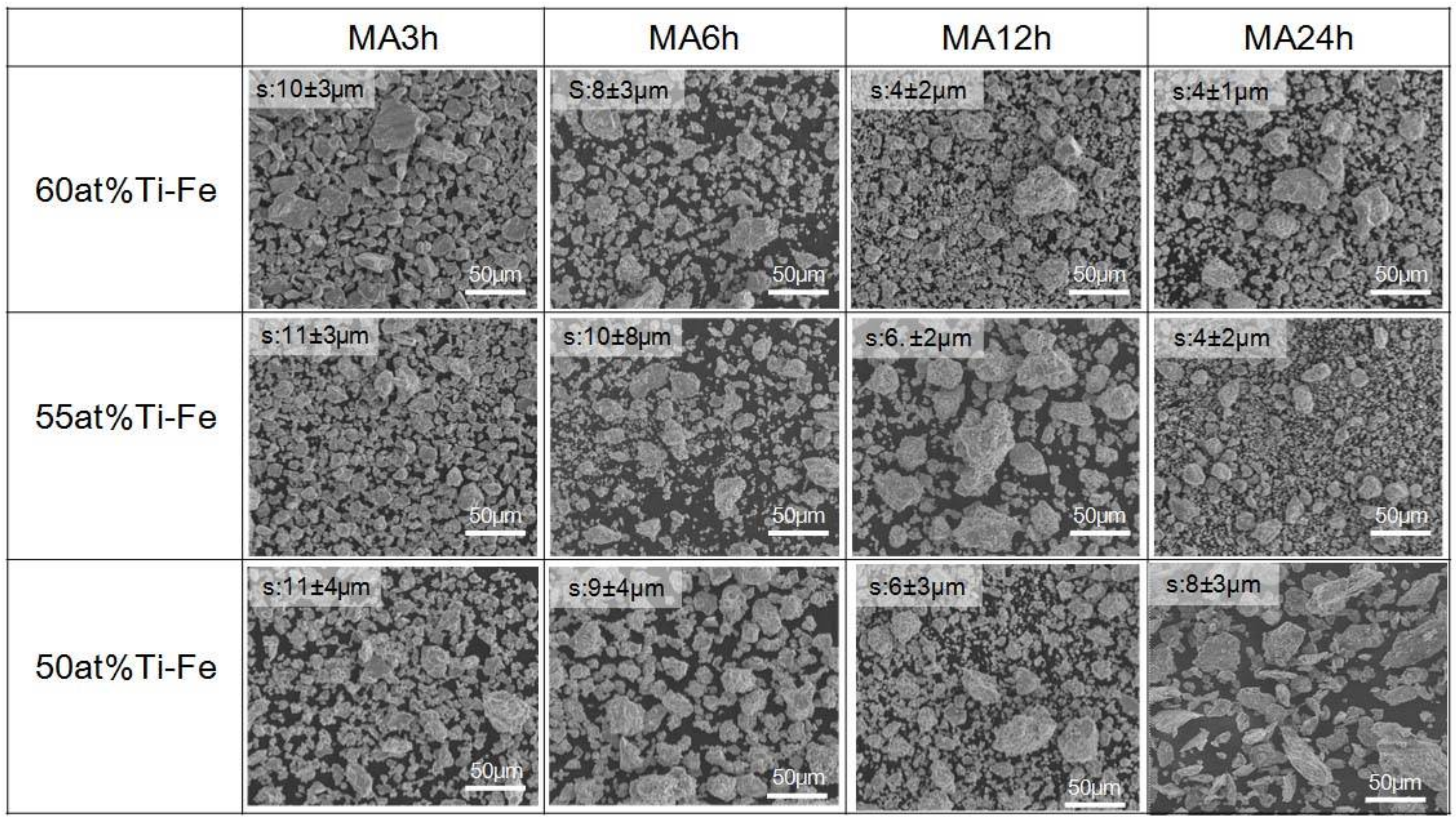 Metals 08 00264 g001