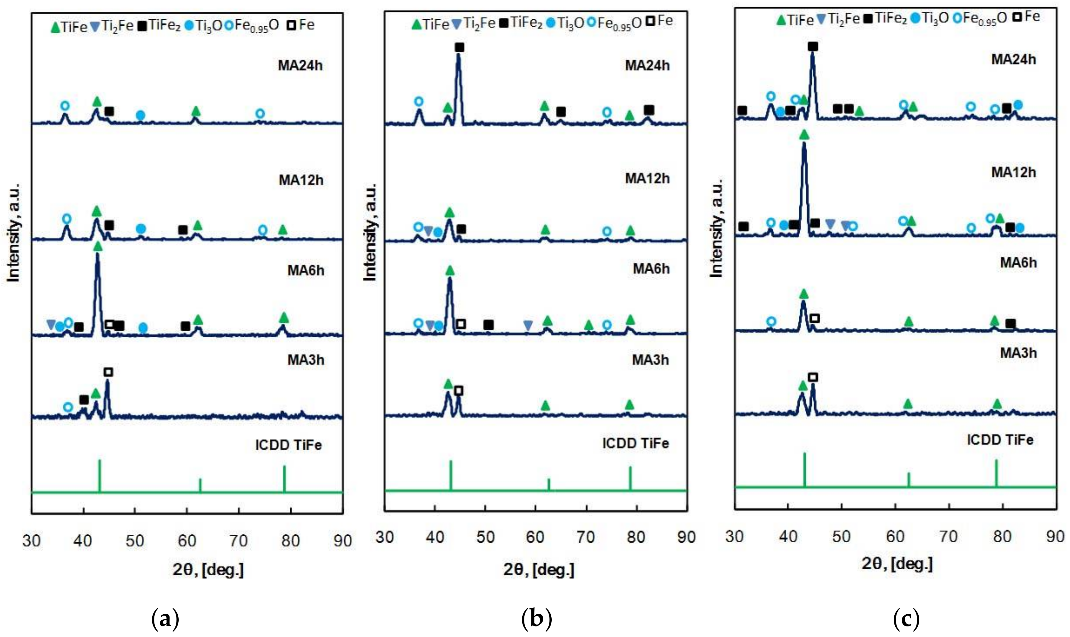 Metals 08 00264 g002
