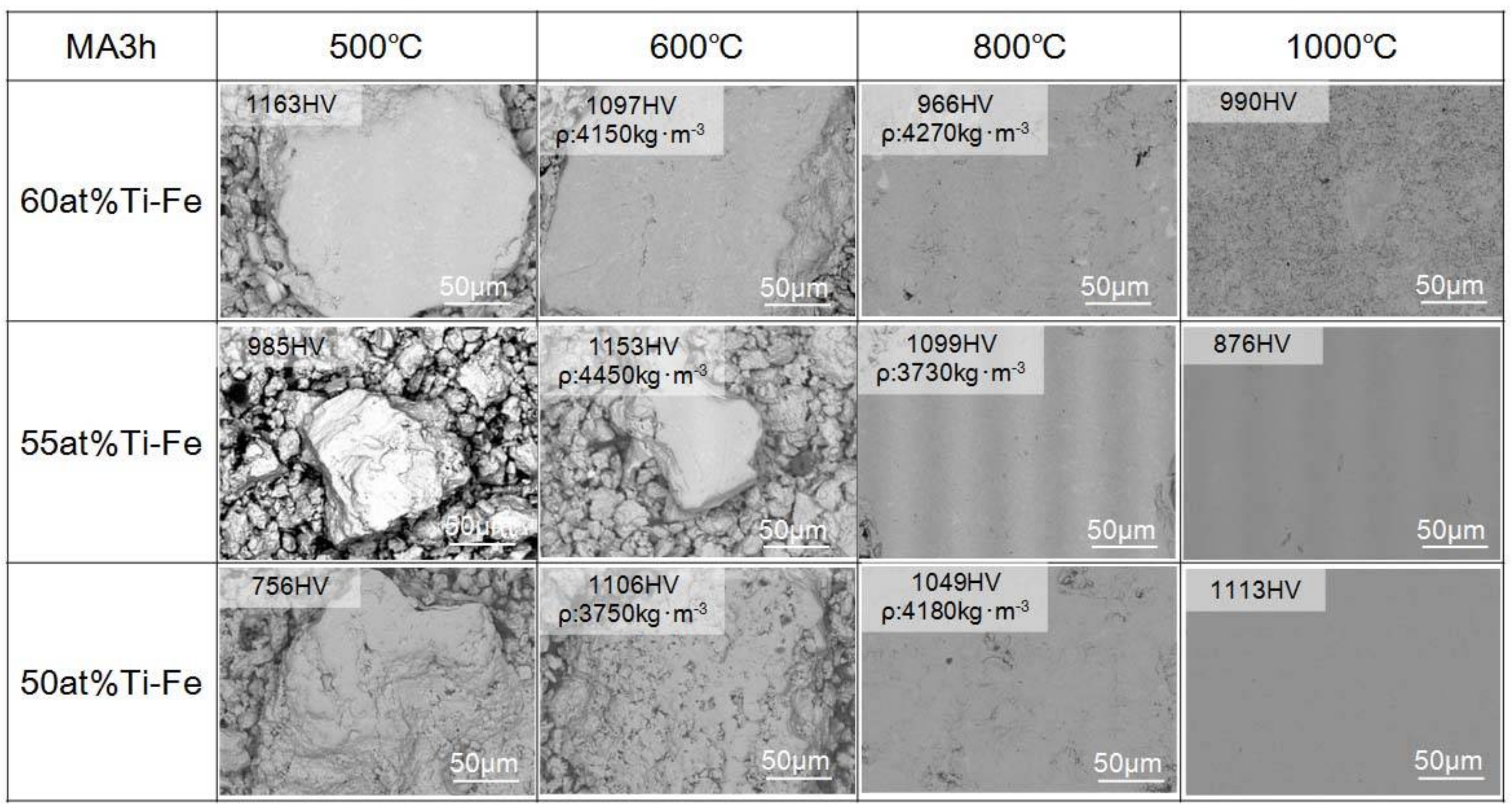Metals 08 00264 g005
