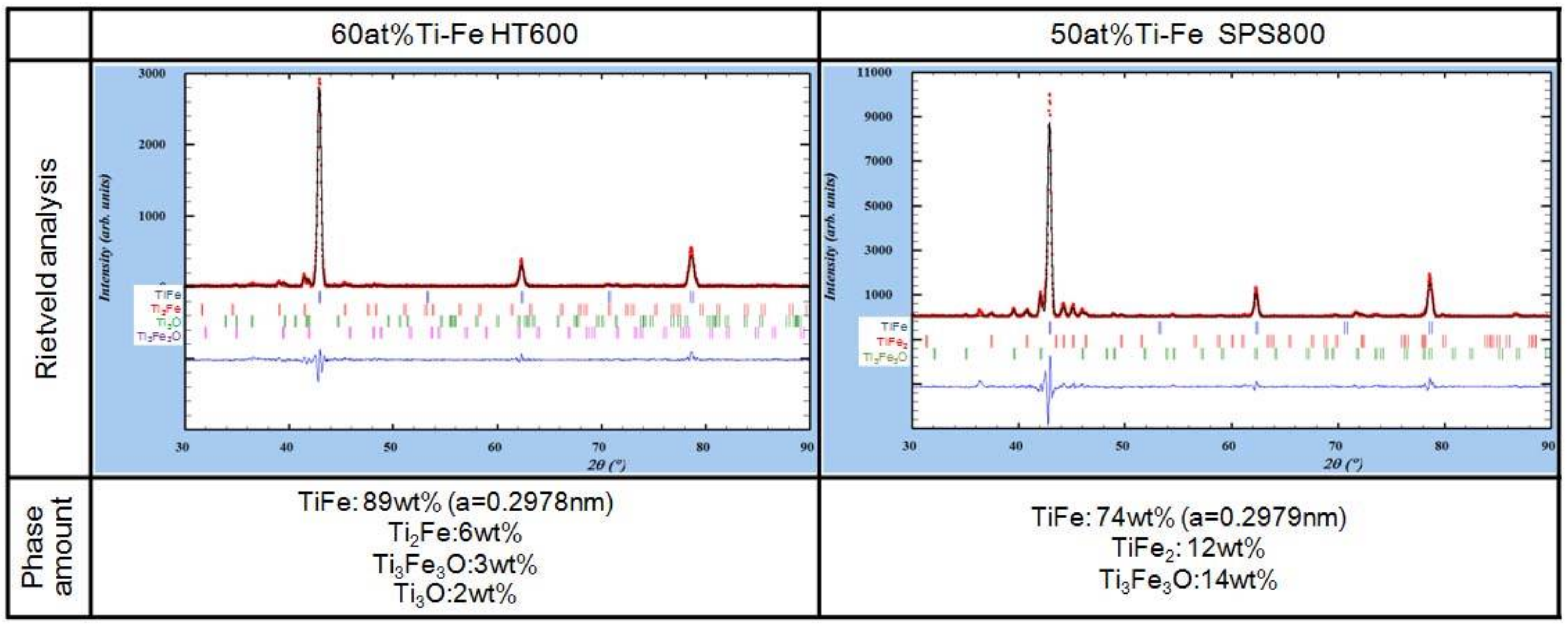 Metals 08 00264 g007