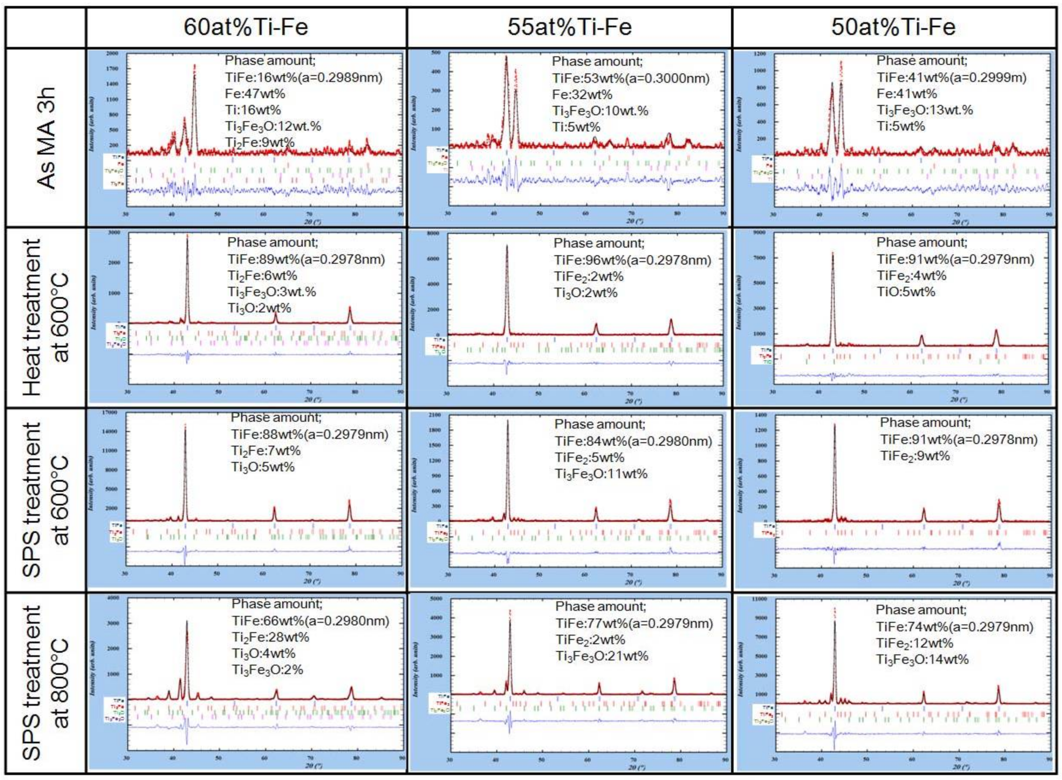 Metals 08 00264 g008