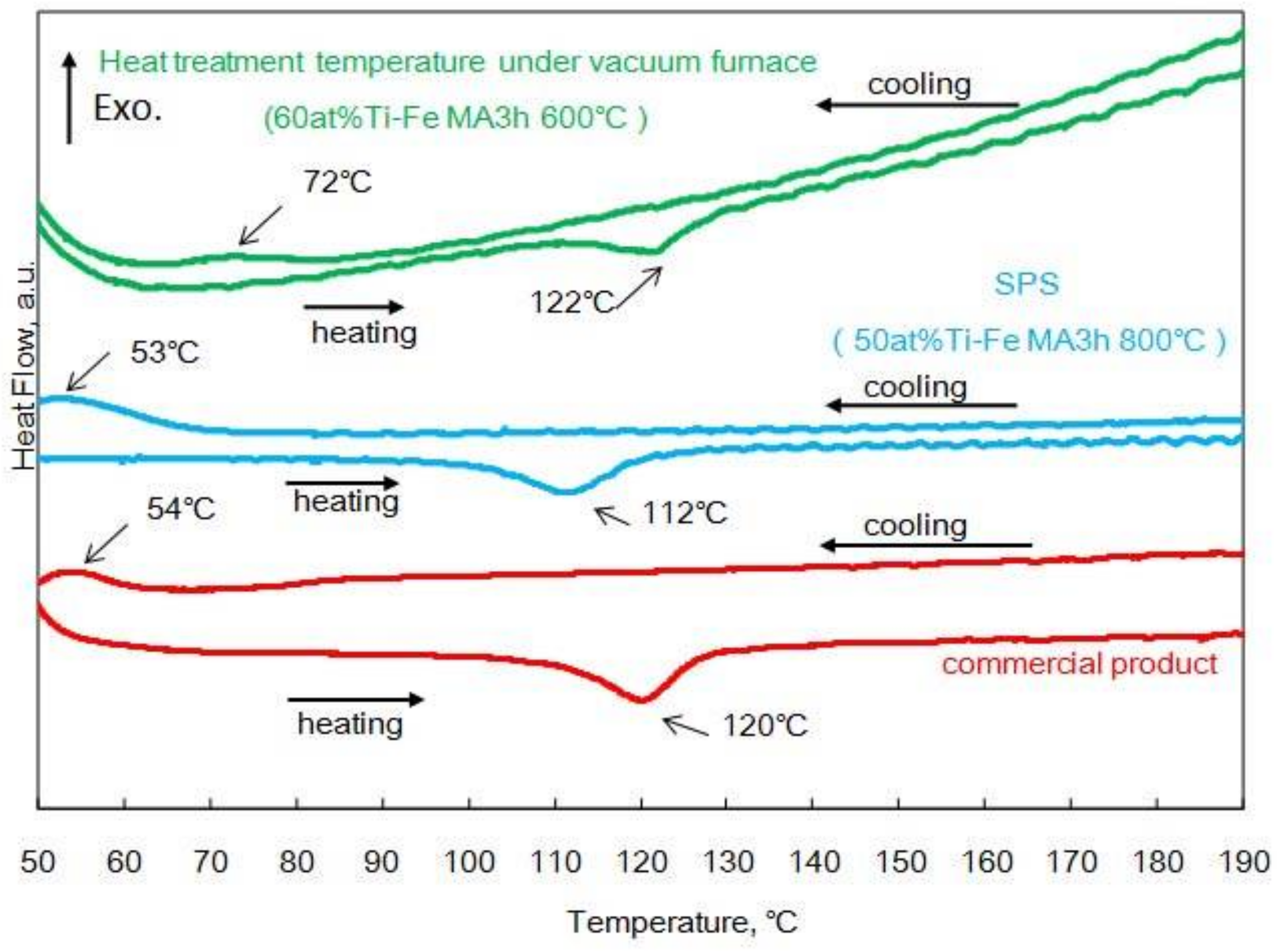 Metals 08 00264 g010