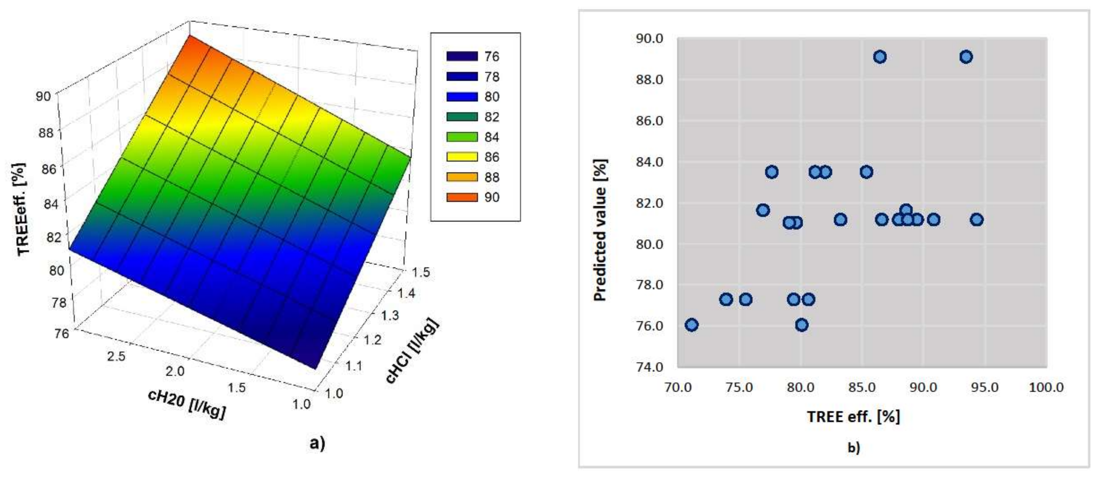 Metals 08 00267 g008