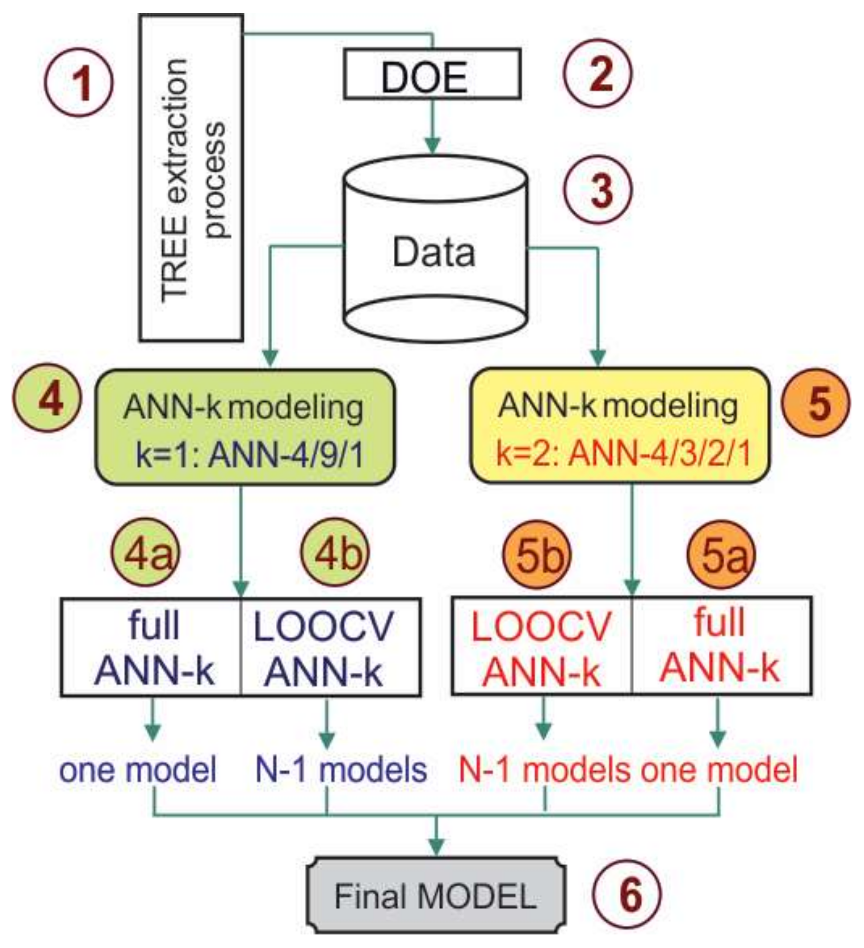 Metals 08 00267 g009