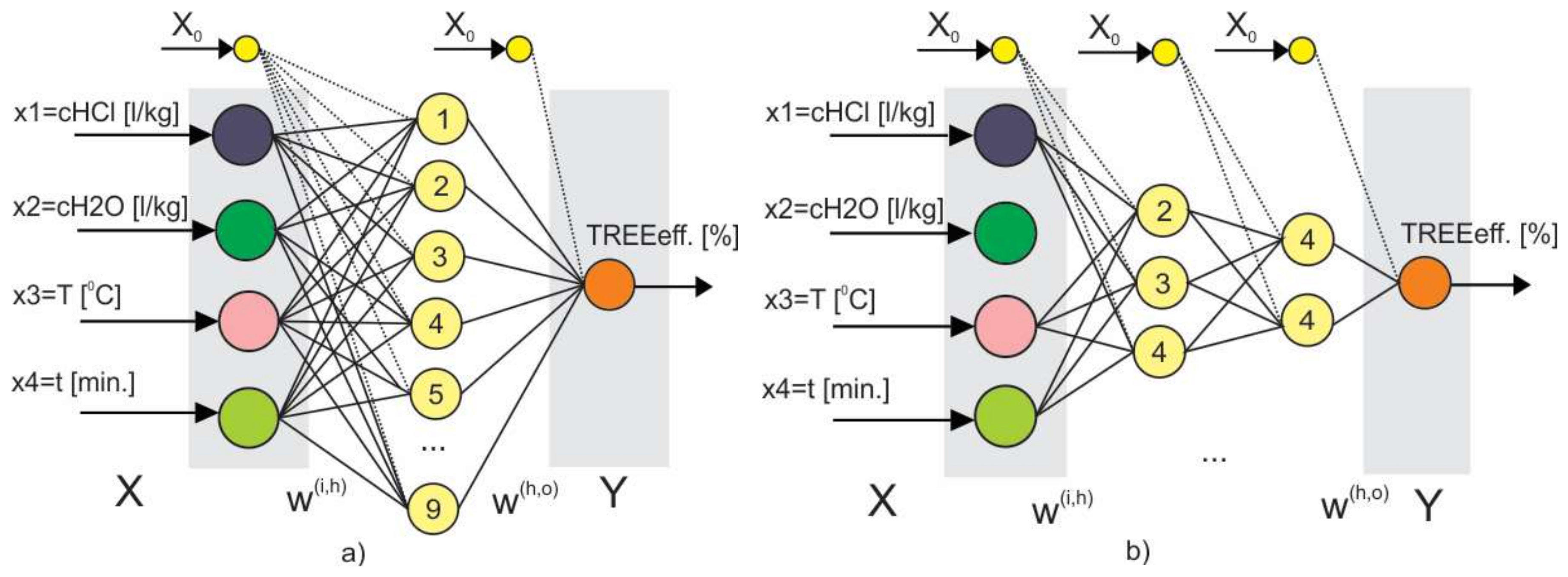 Metals 08 00267 g010