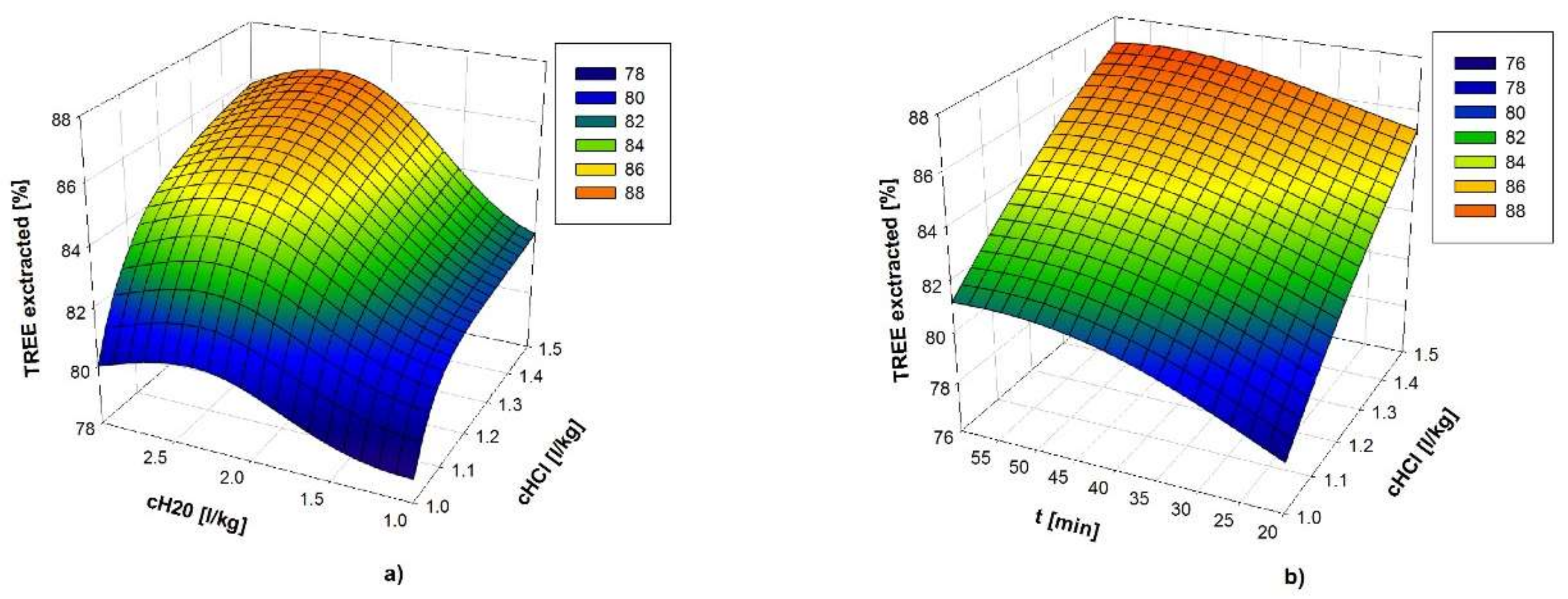 Metals 08 00267 g013