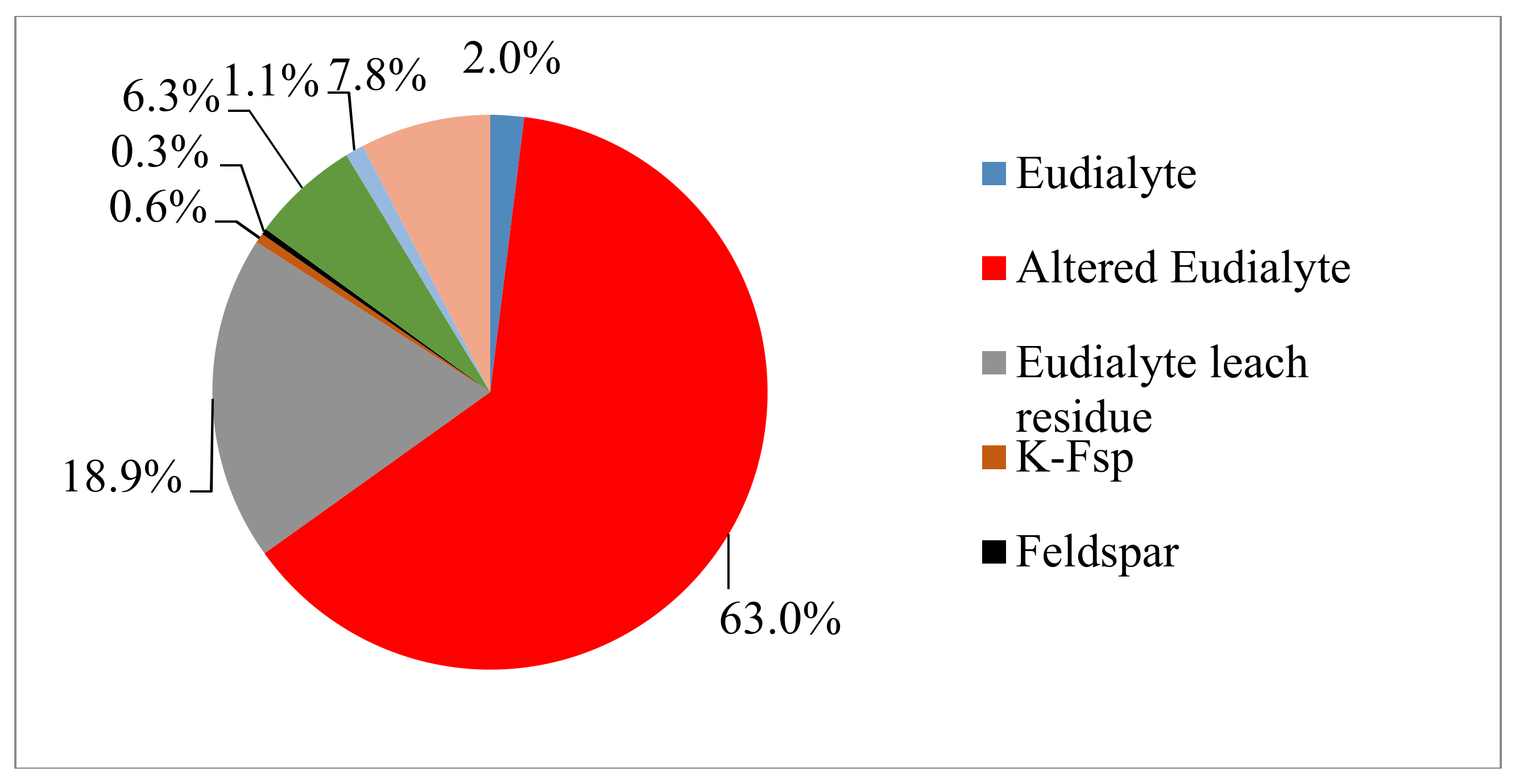 Metals 08 00267 g016