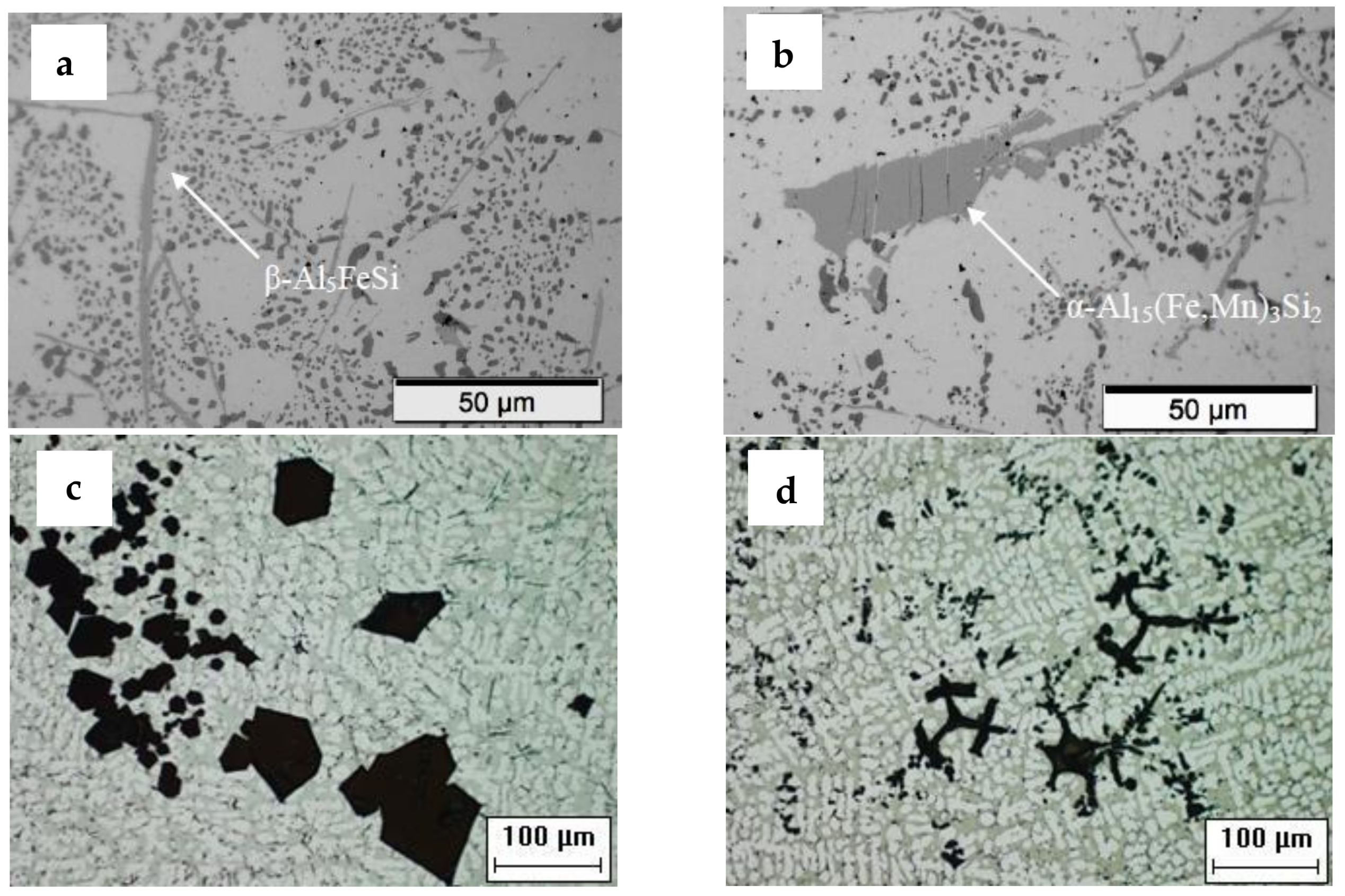 Metals 08 00268 g003