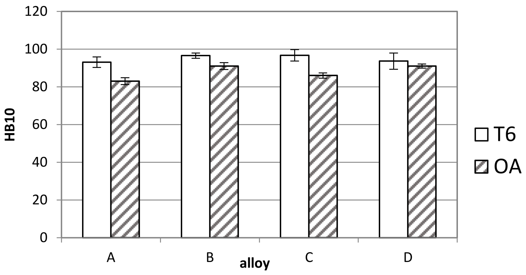 Metals 08 00268 g006
