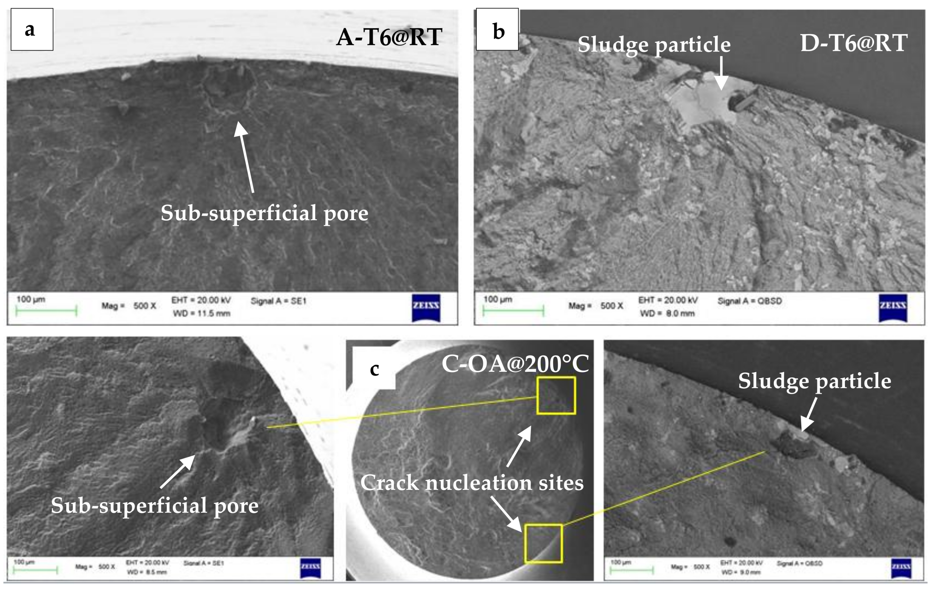 Metals 08 00268 g008