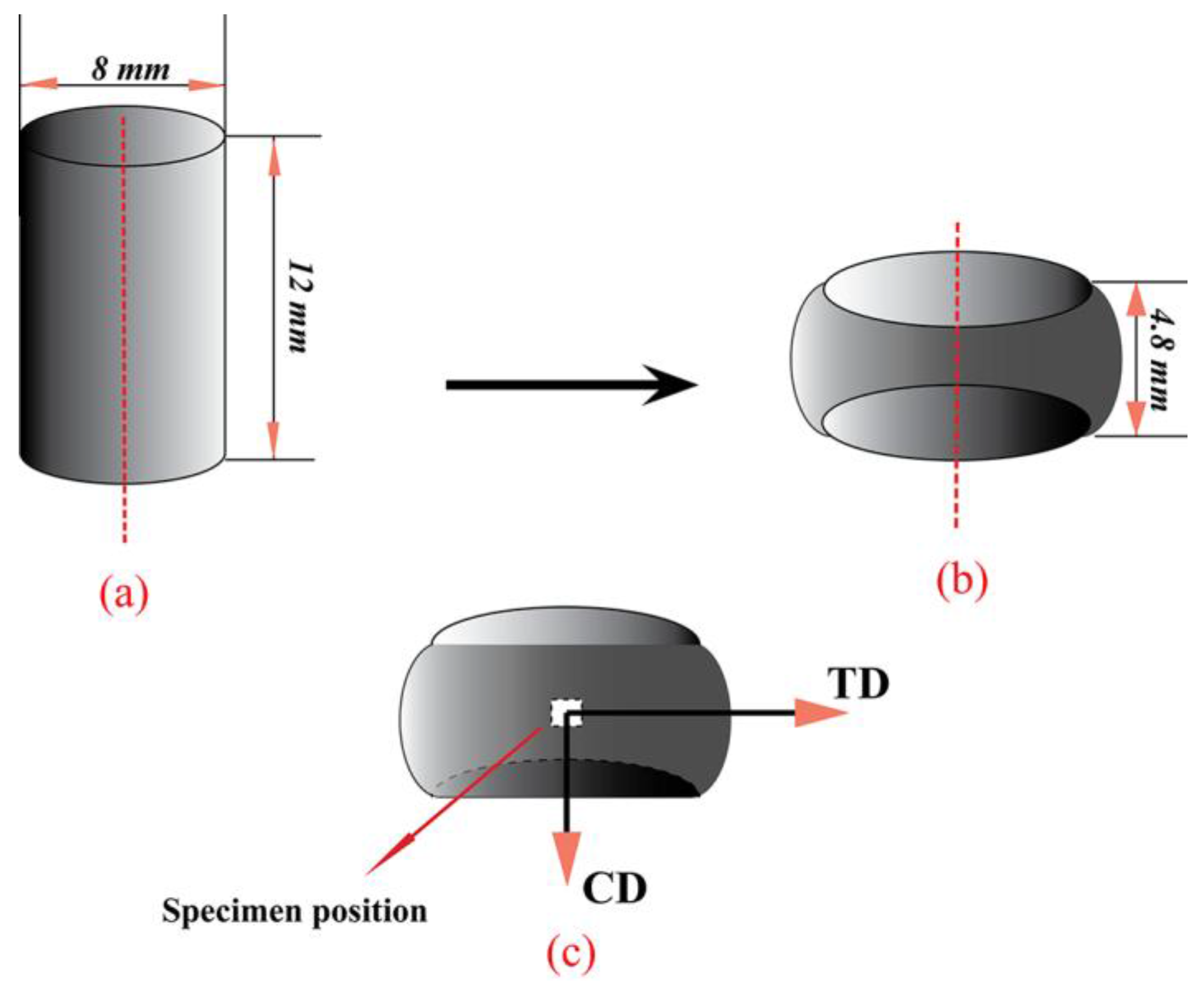Metals 08 00270 g001