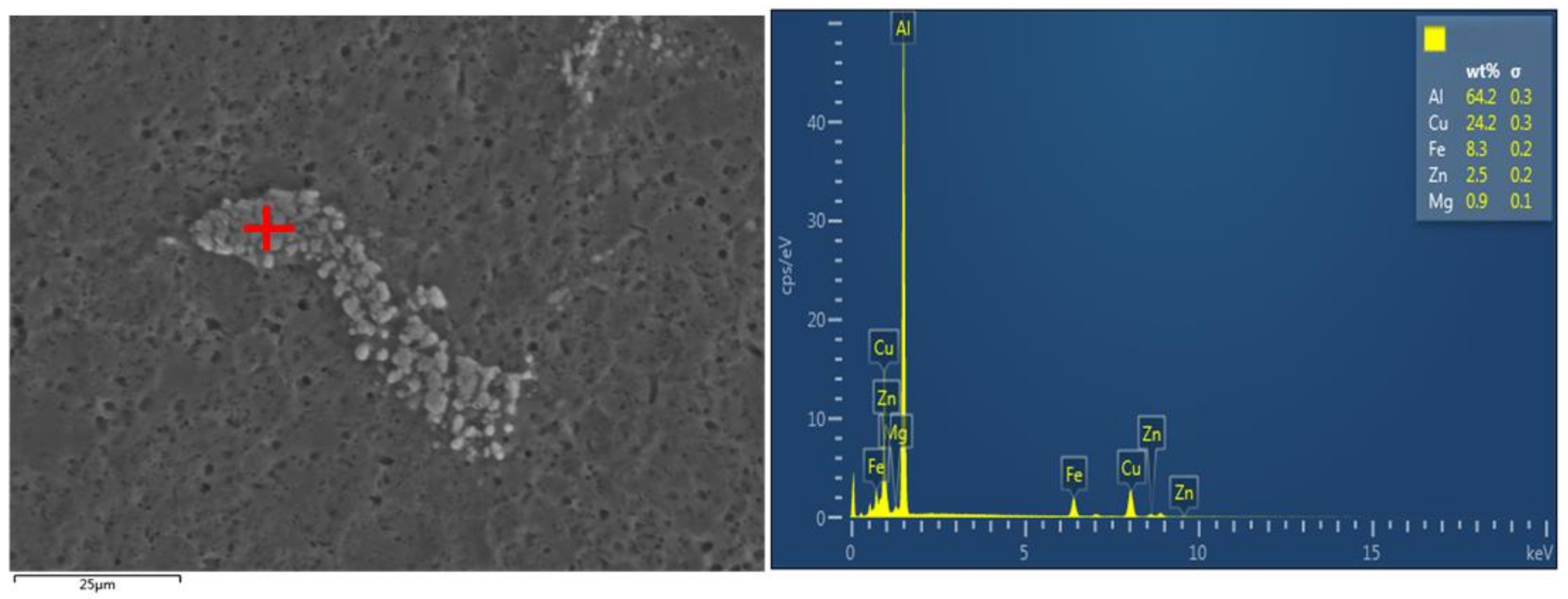 Metals 08 00273 g003