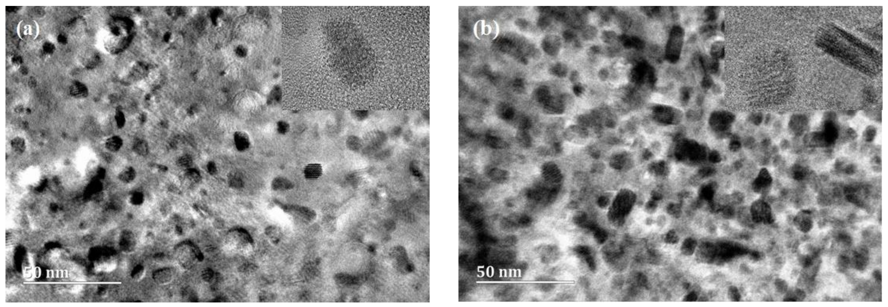 Metals 08 00273 g004