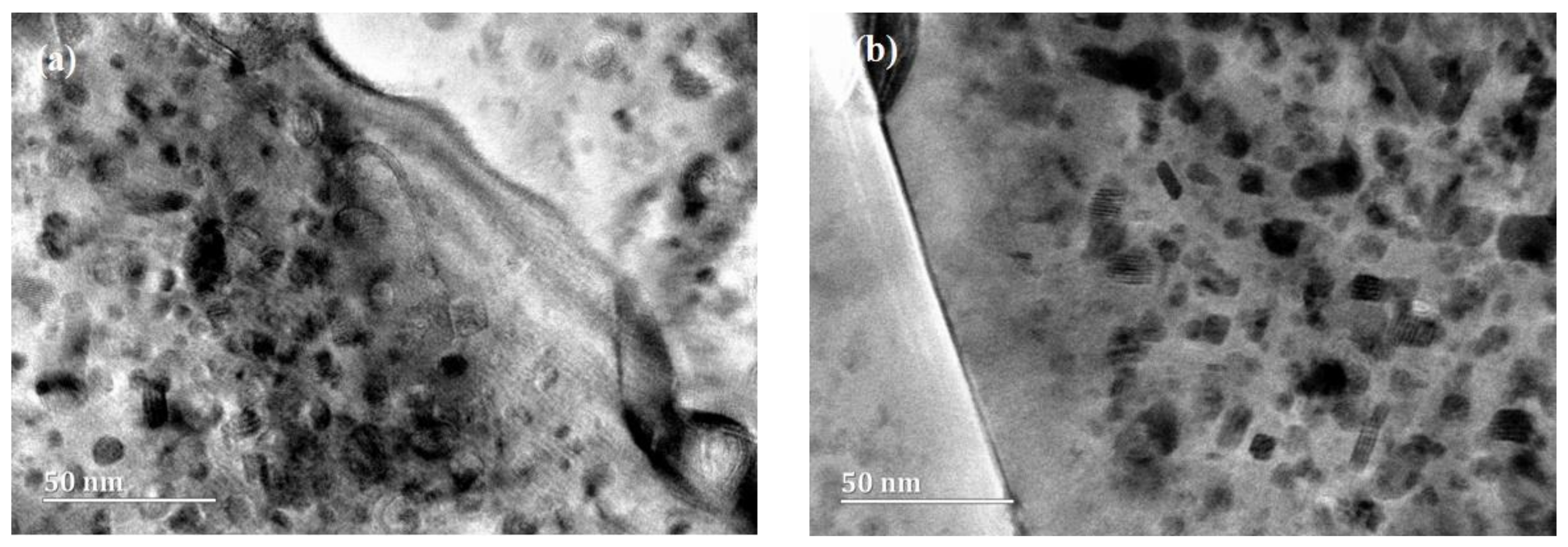 Metals 08 00273 g005