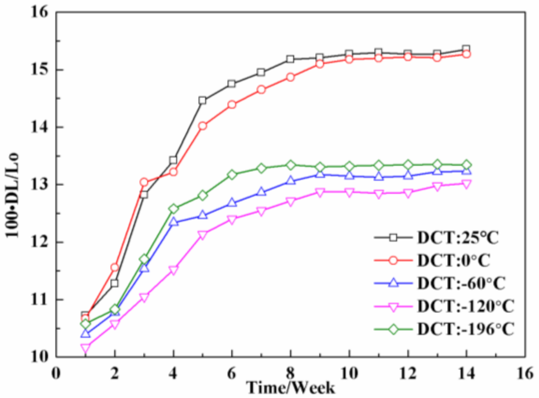 Metals 08 00273 g009
