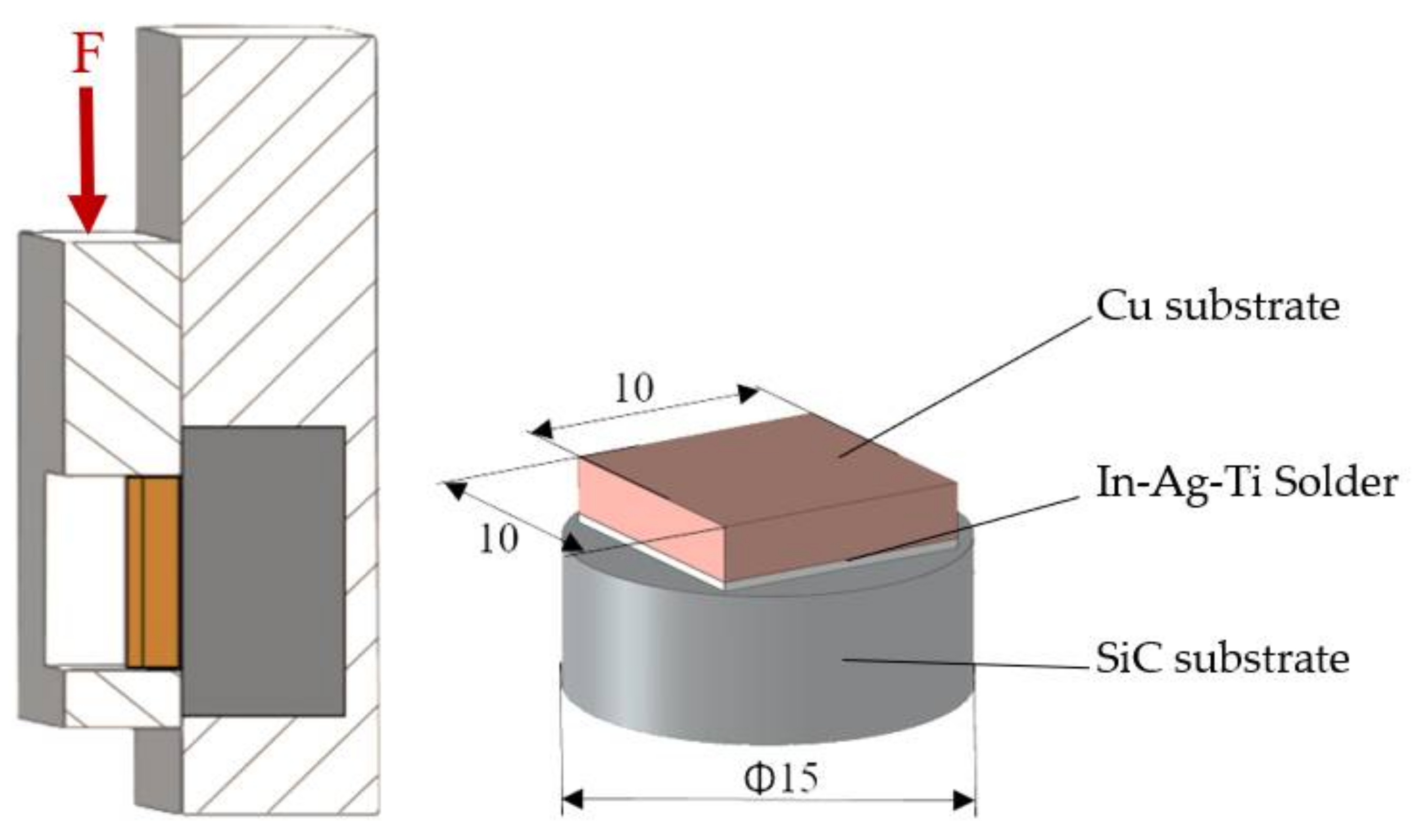 Metals 08 00274 g002