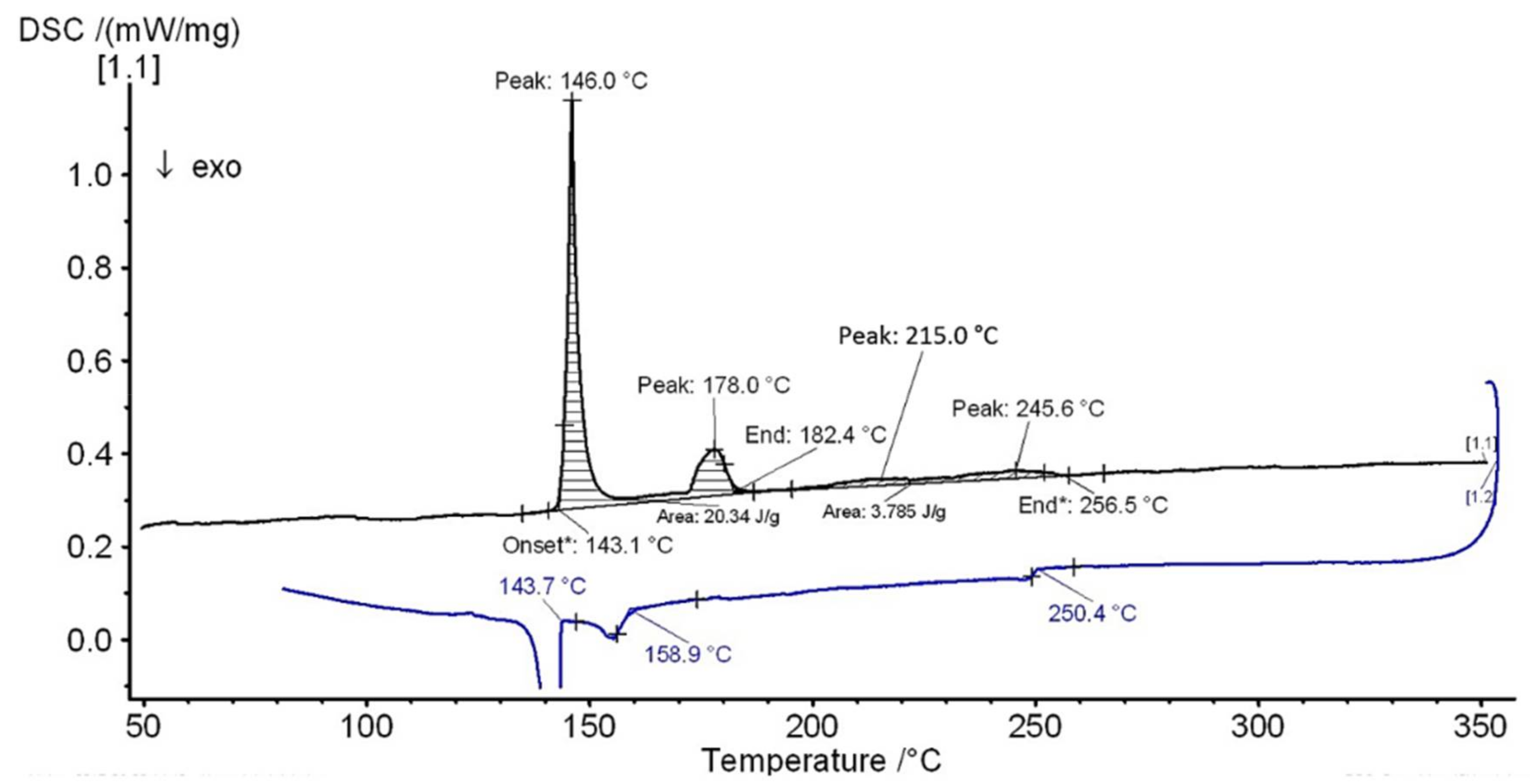 Metals 08 00274 g003