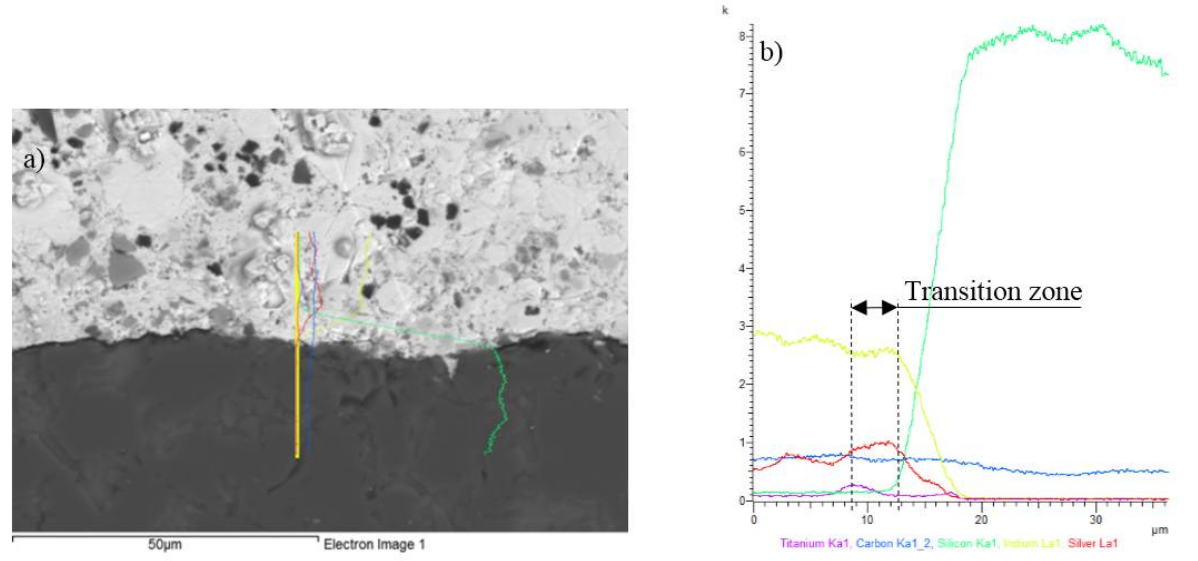 Metals 08 00274 g013