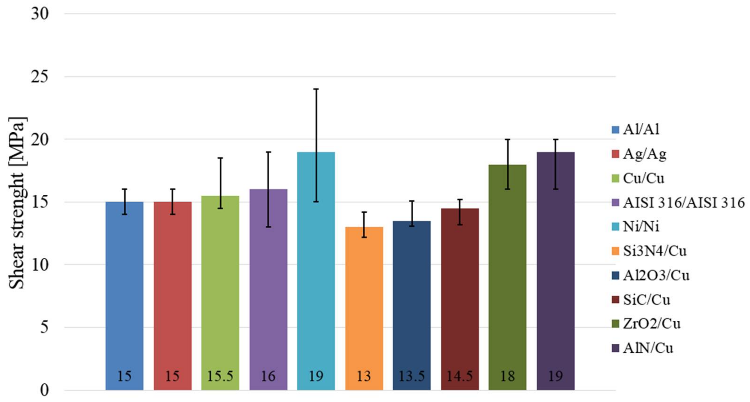 Metals 08 00274 g016