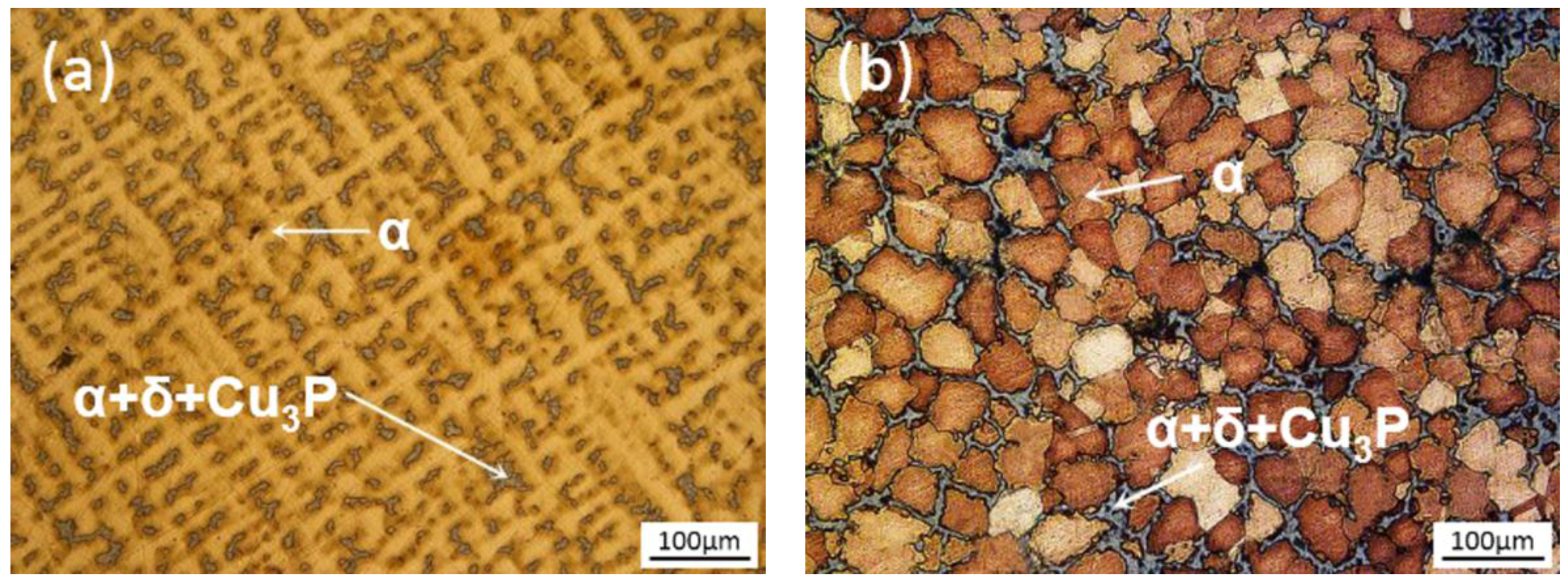 Metals 08 00275 g004