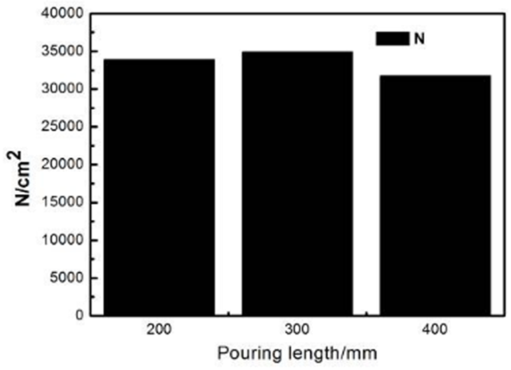 Metals 08 00275 g009