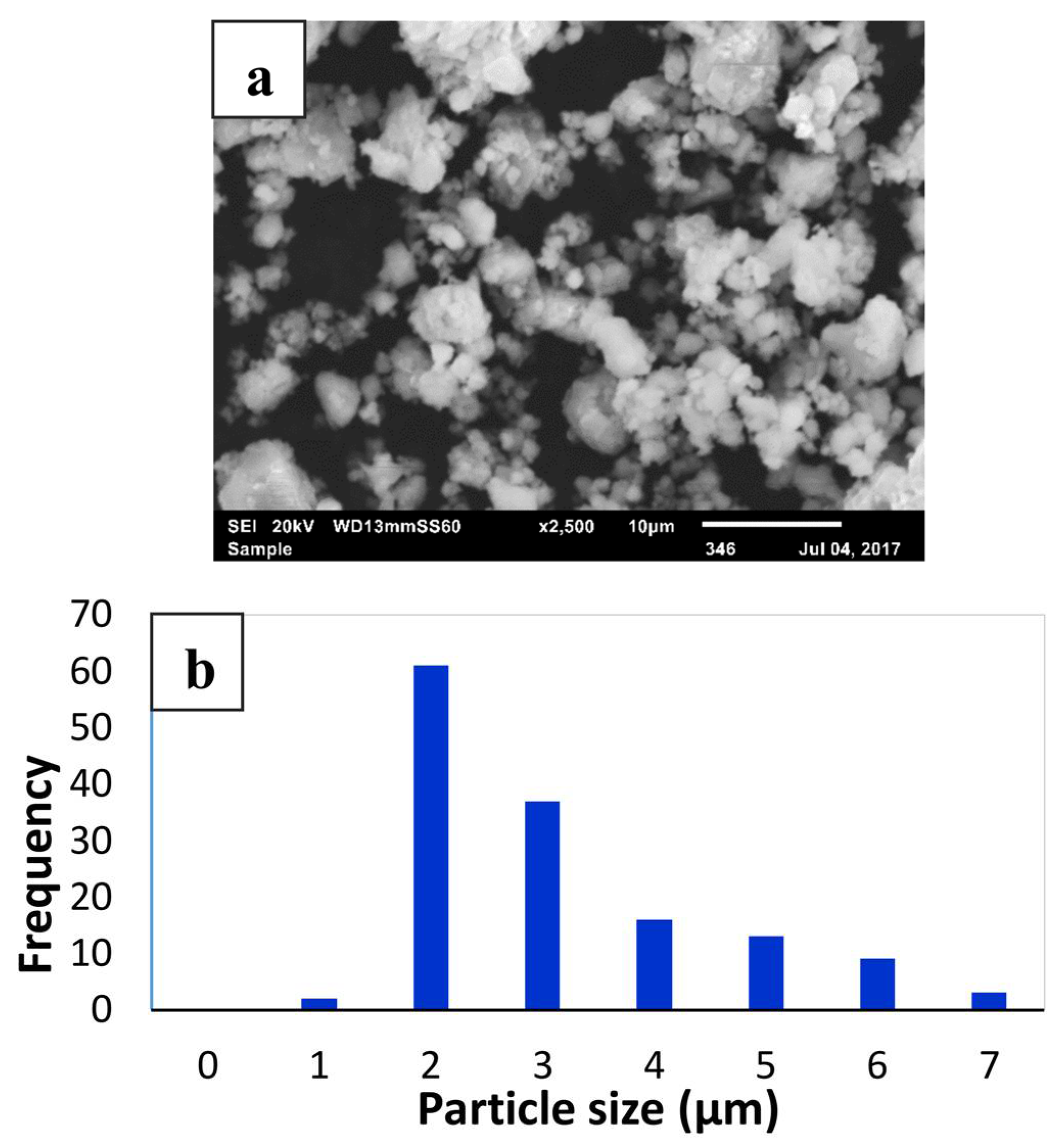 Metals 08 00276 g001