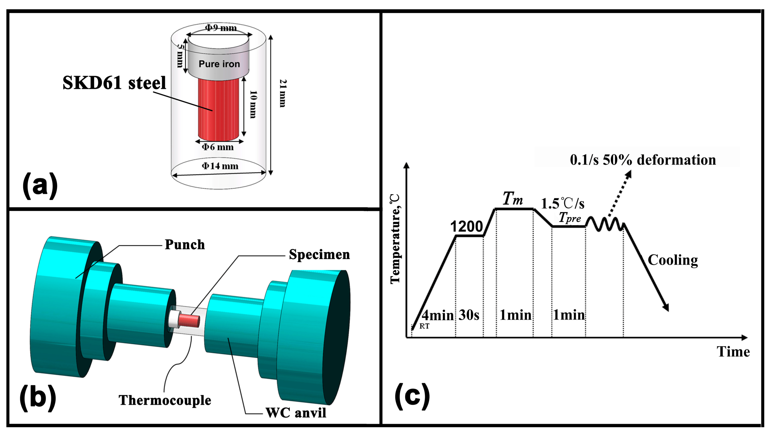 Metals 08 00277 g002