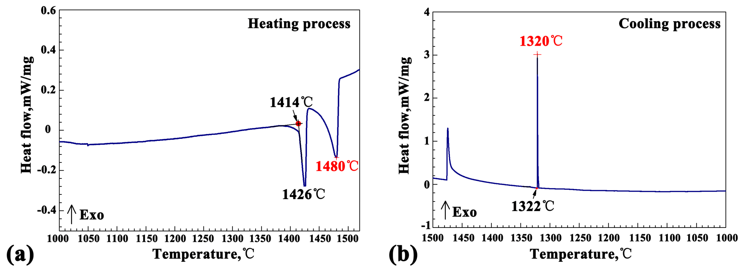 Metals 08 00277 g003