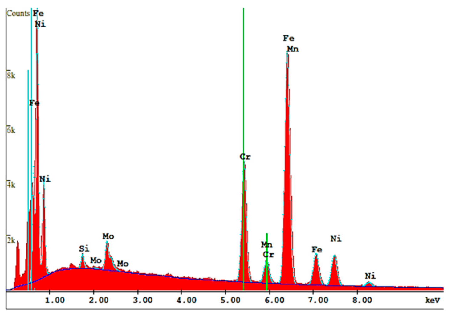 Metals 08 00279 g003