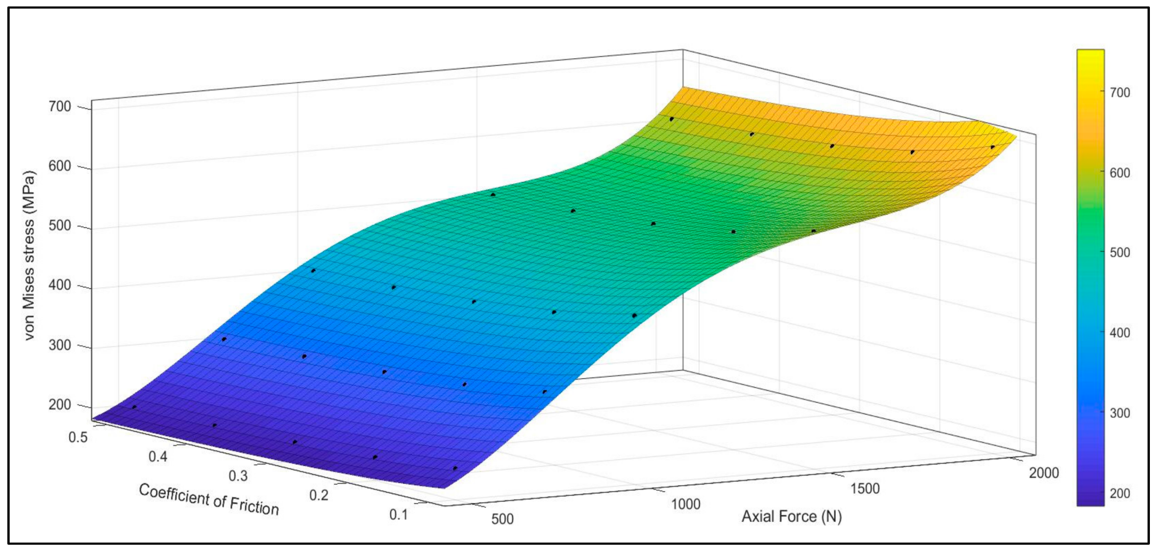 Metals 08 00279 g010