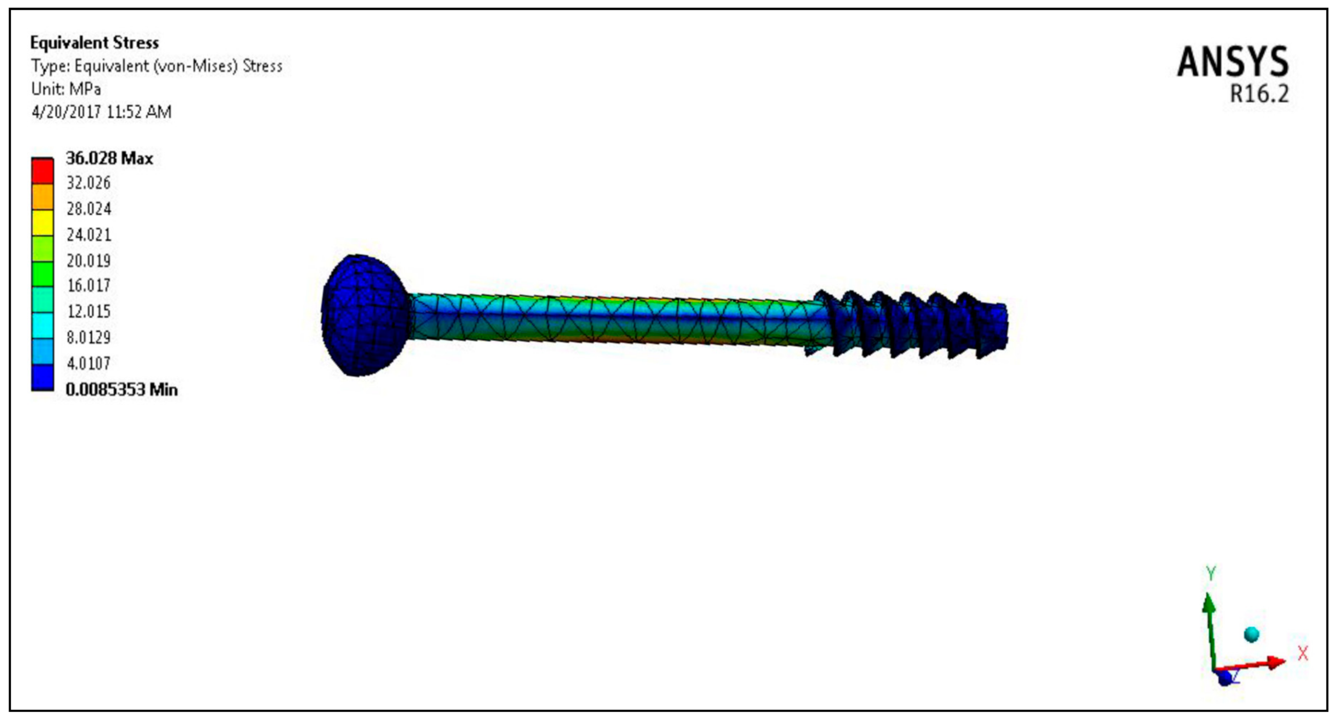 Metals 08 00279 g014