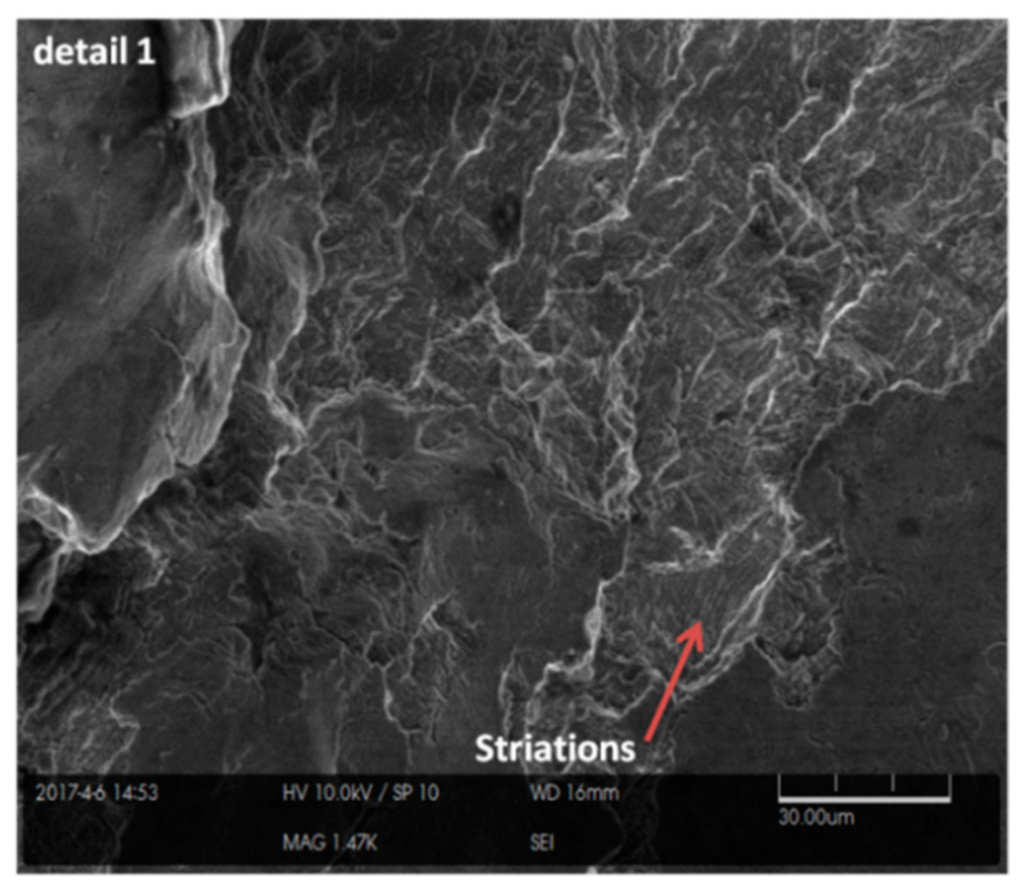 Metals 08 00279 g0a3