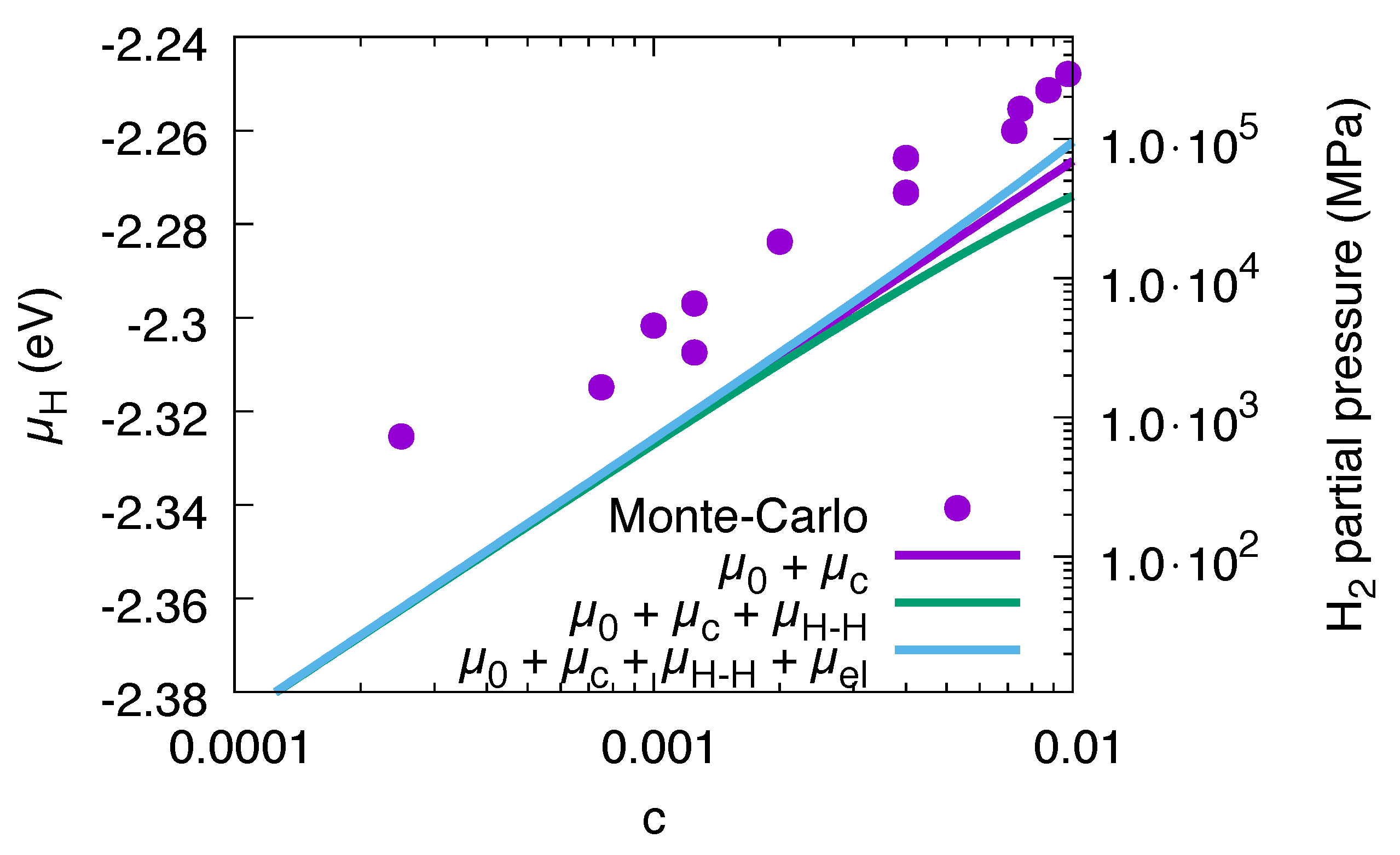 Metals 08 00280 g005