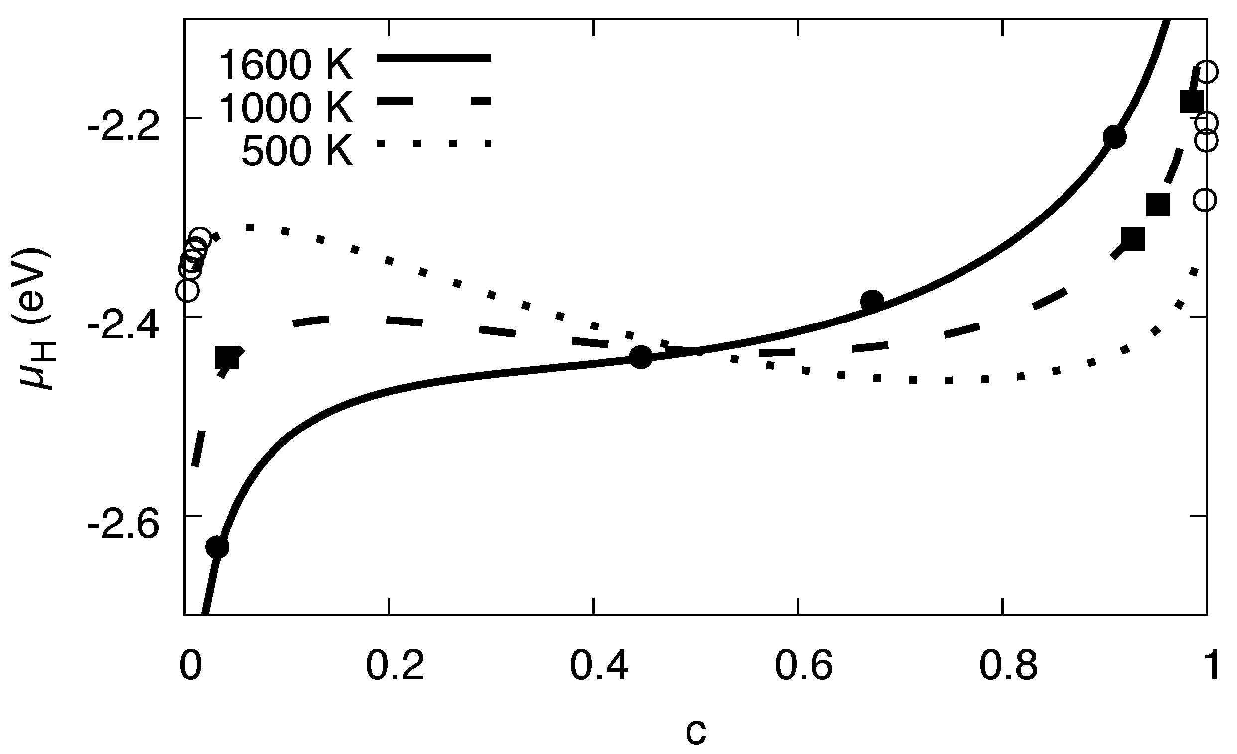 Metals 08 00280 g006