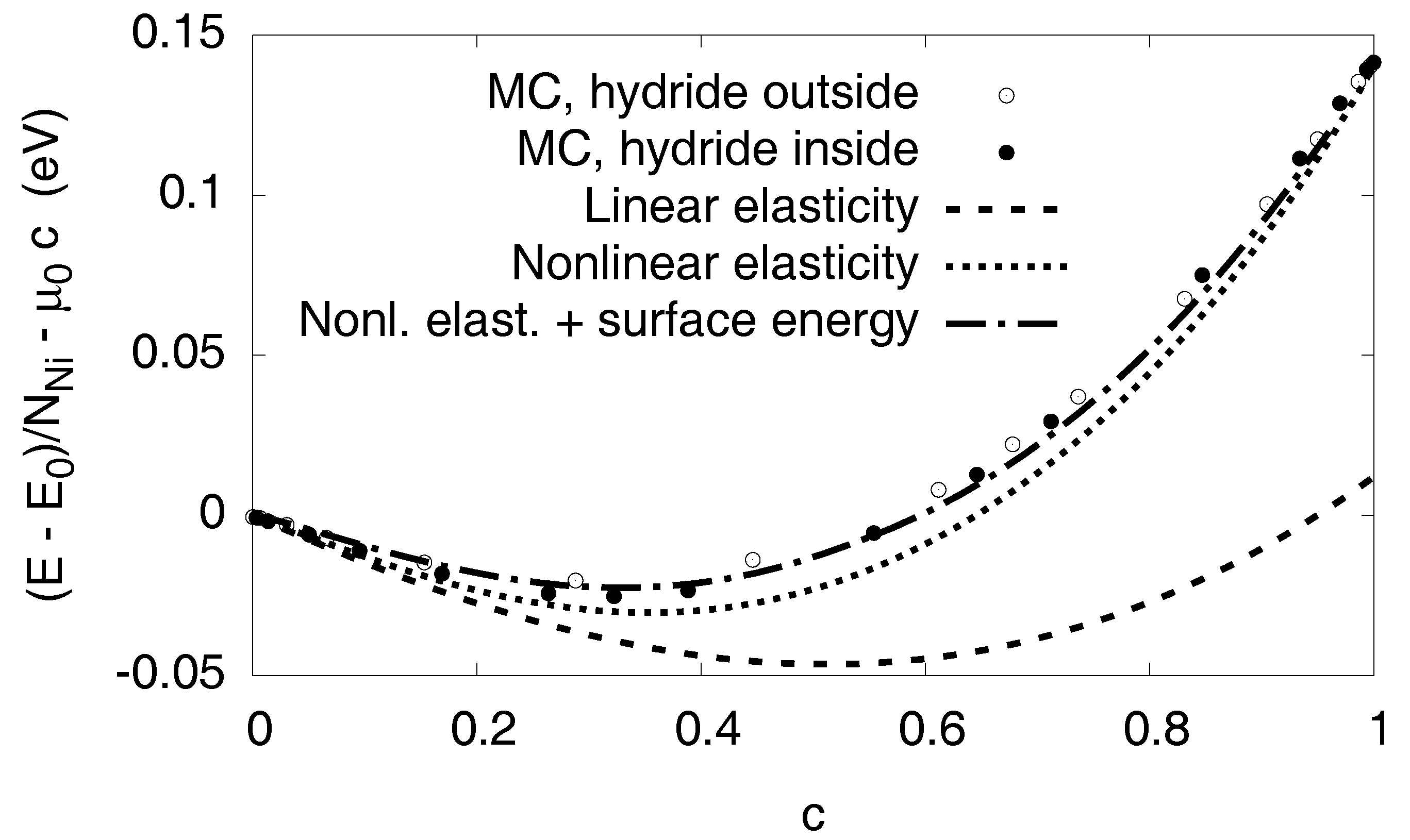 Metals 08 00280 g009