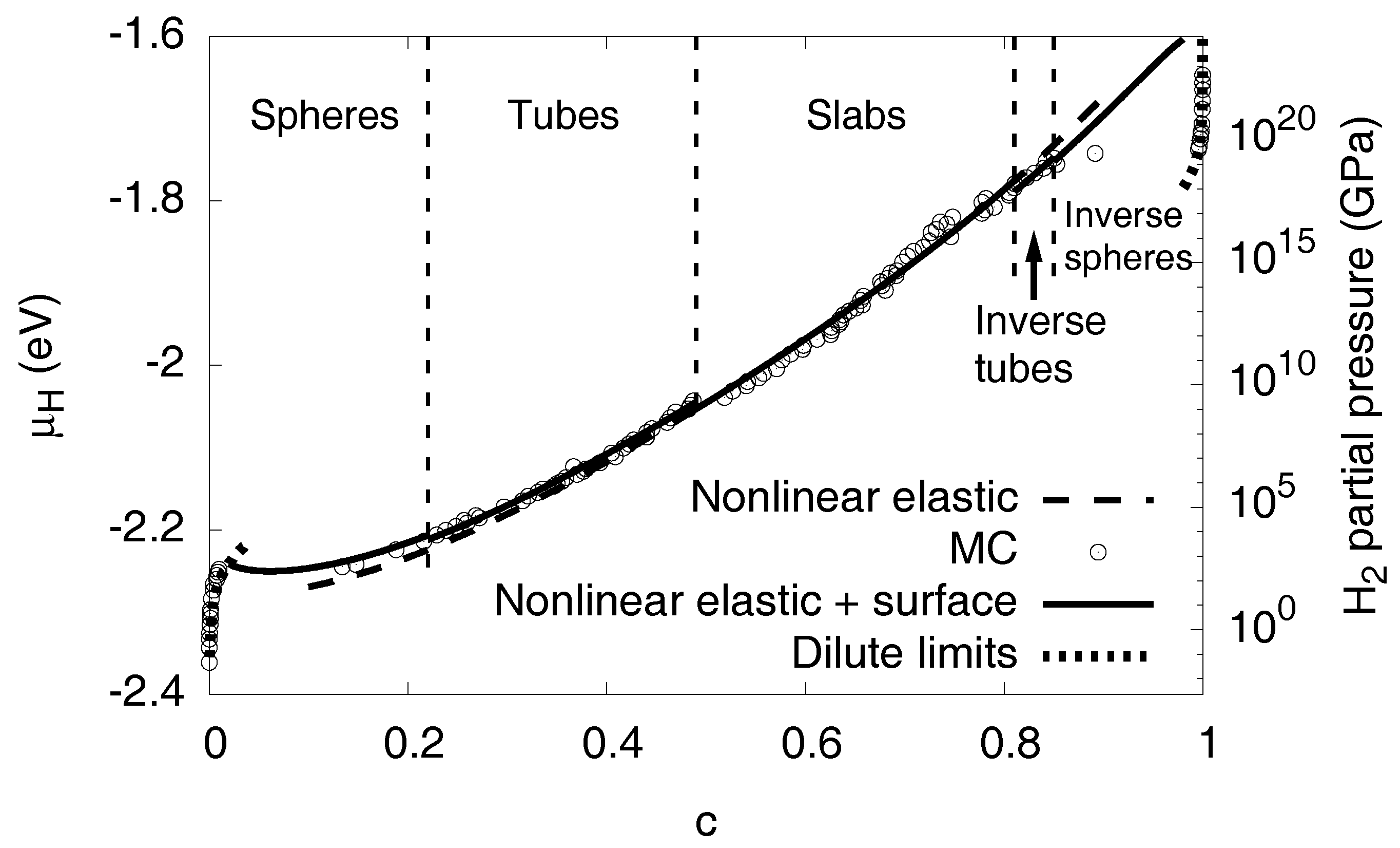 Metals 08 00280 g010