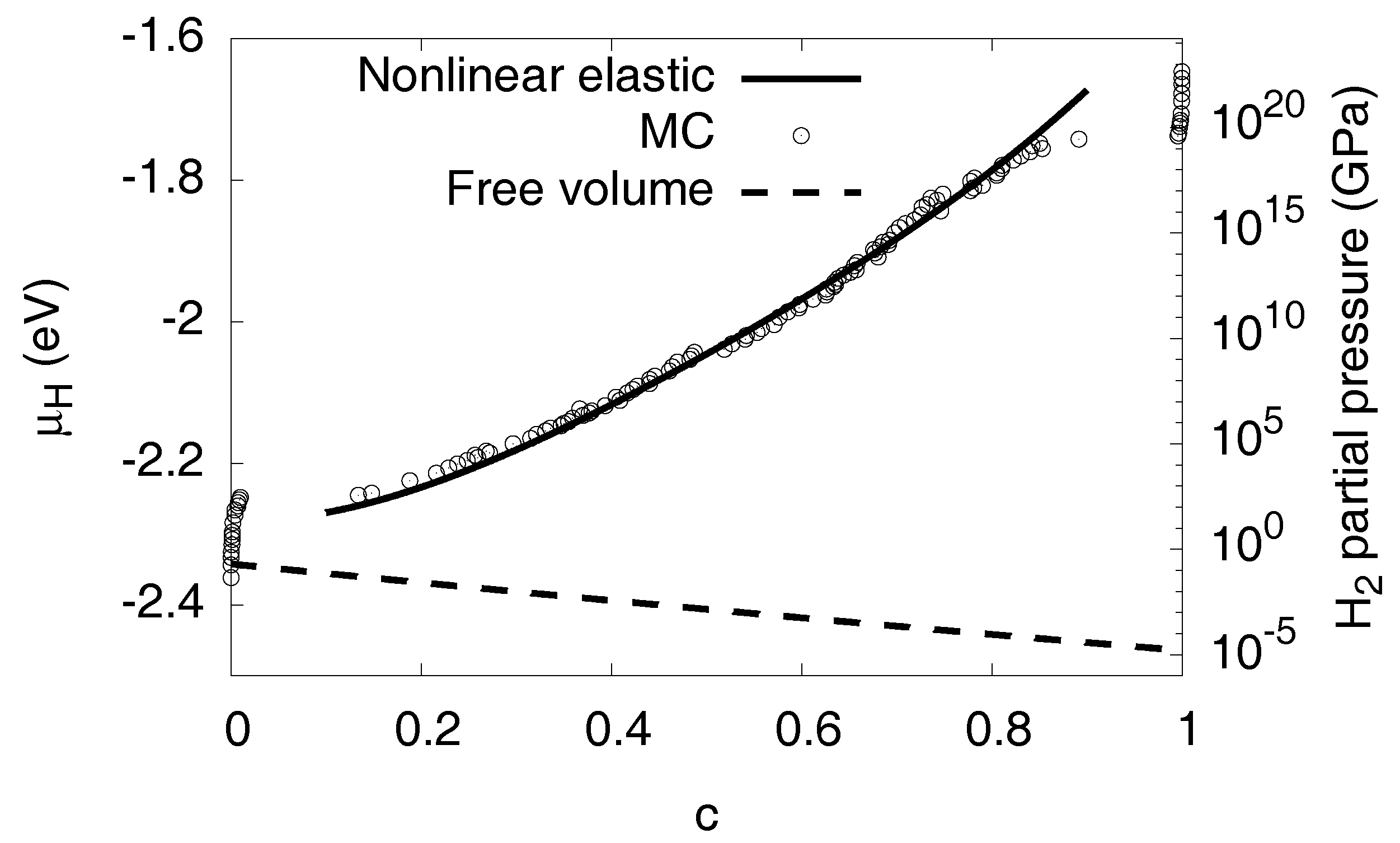 Metals 08 00280 g011