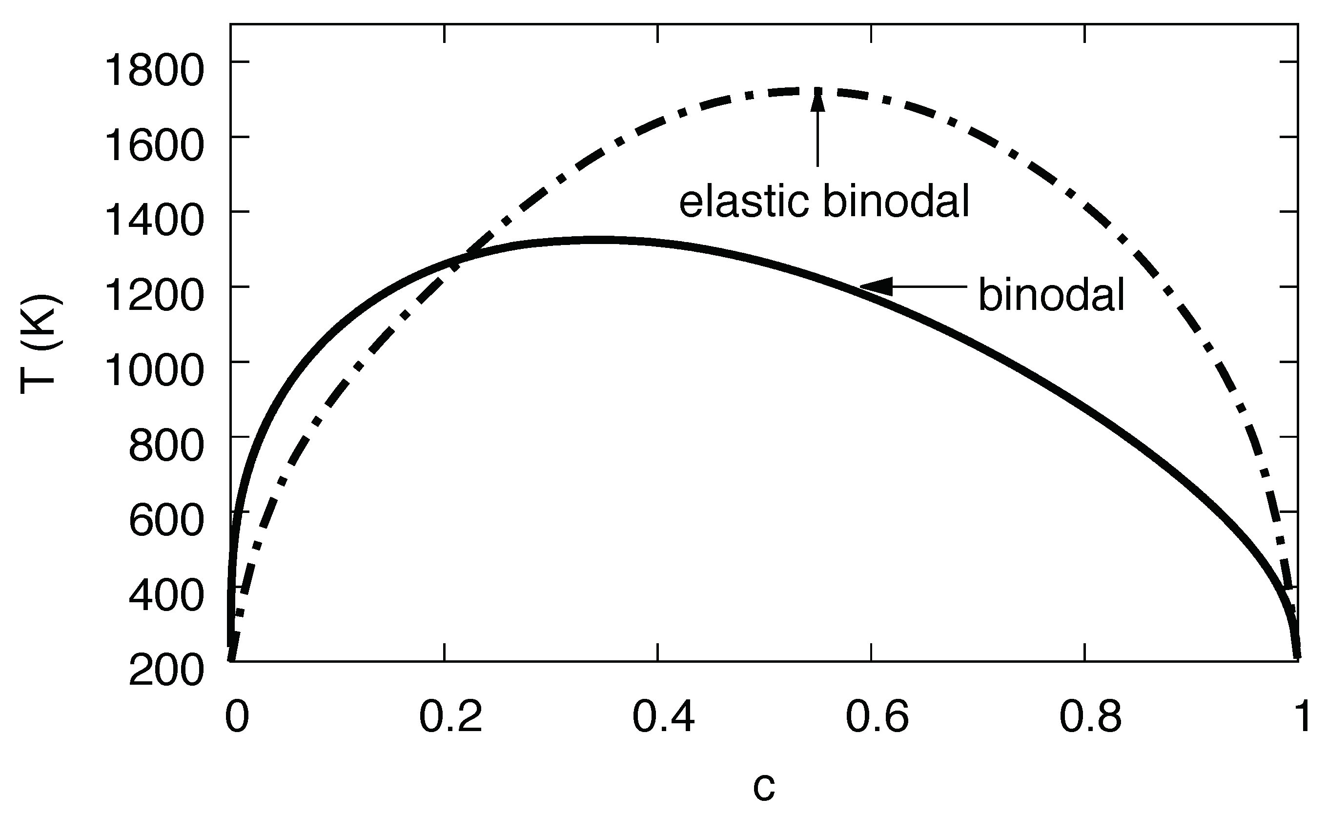 Metals 08 00280 g013