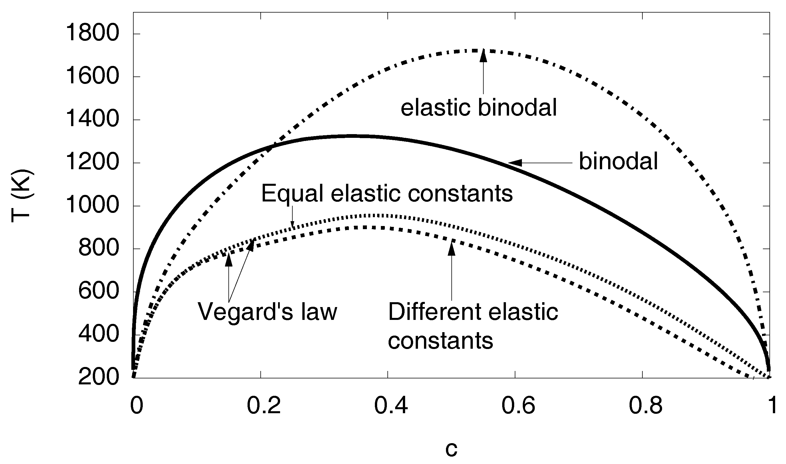 Metals 08 00280 g015