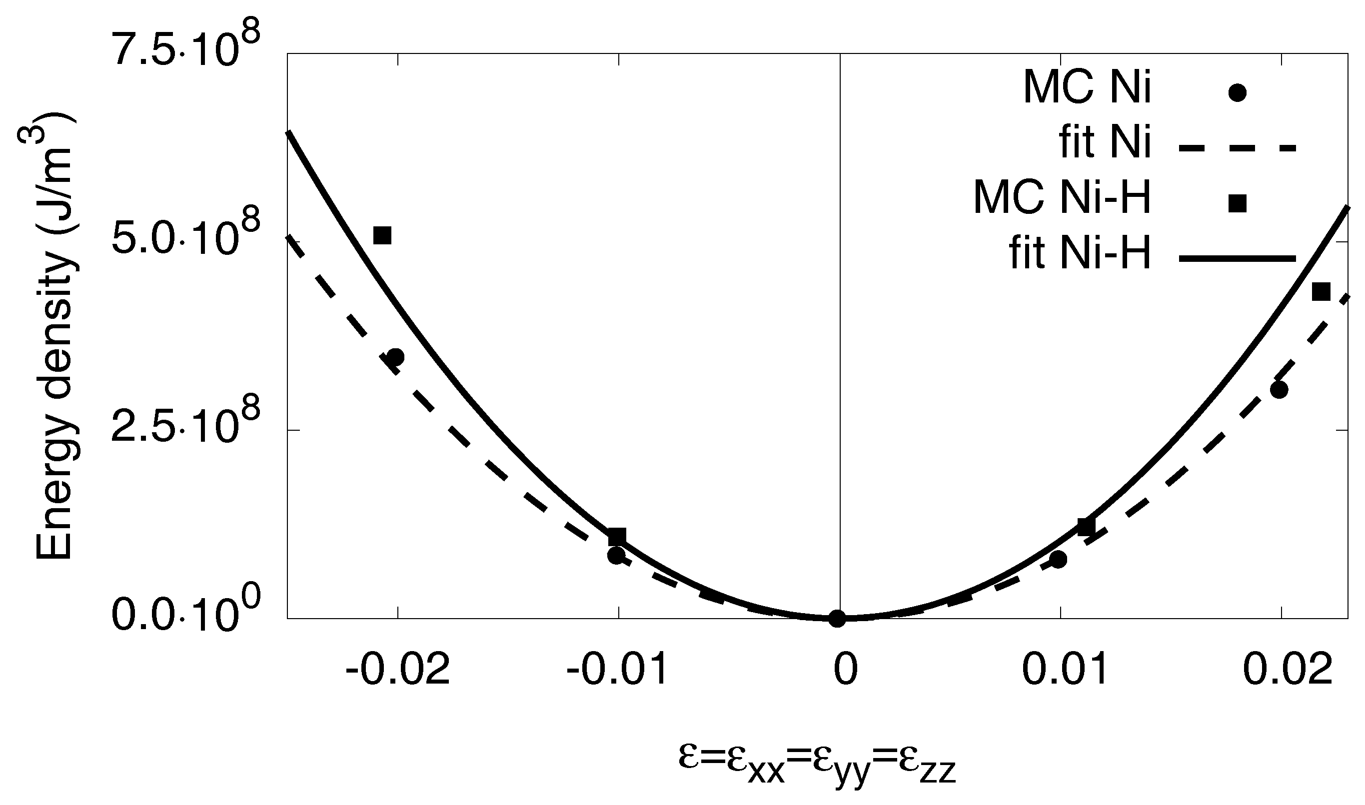 Metals 08 00280 g0a1