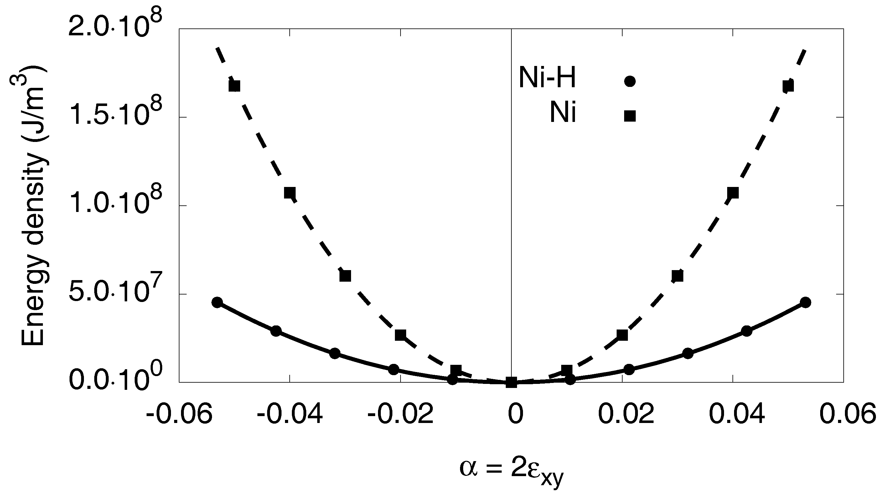 Metals 08 00280 g0a2