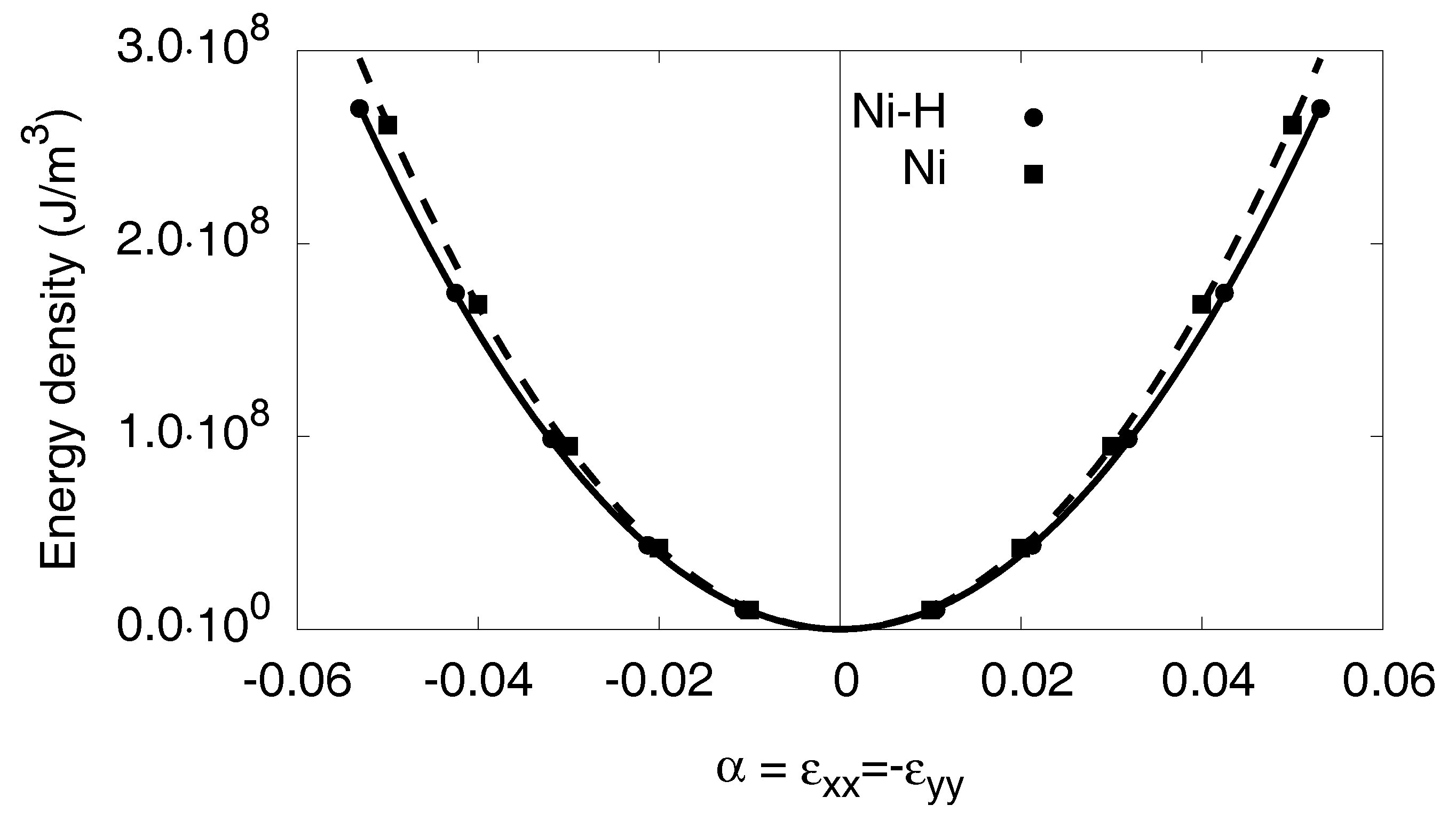Metals 08 00280 g0a3