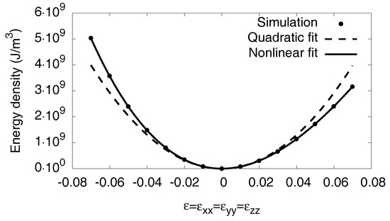 Metals 08 00280 g0a4