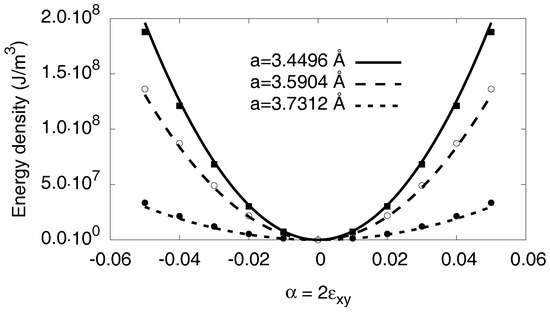 Metals 08 00280 g0a5