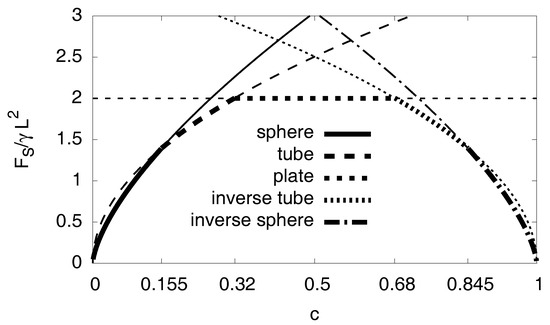 Metals 08 00280 g0a8