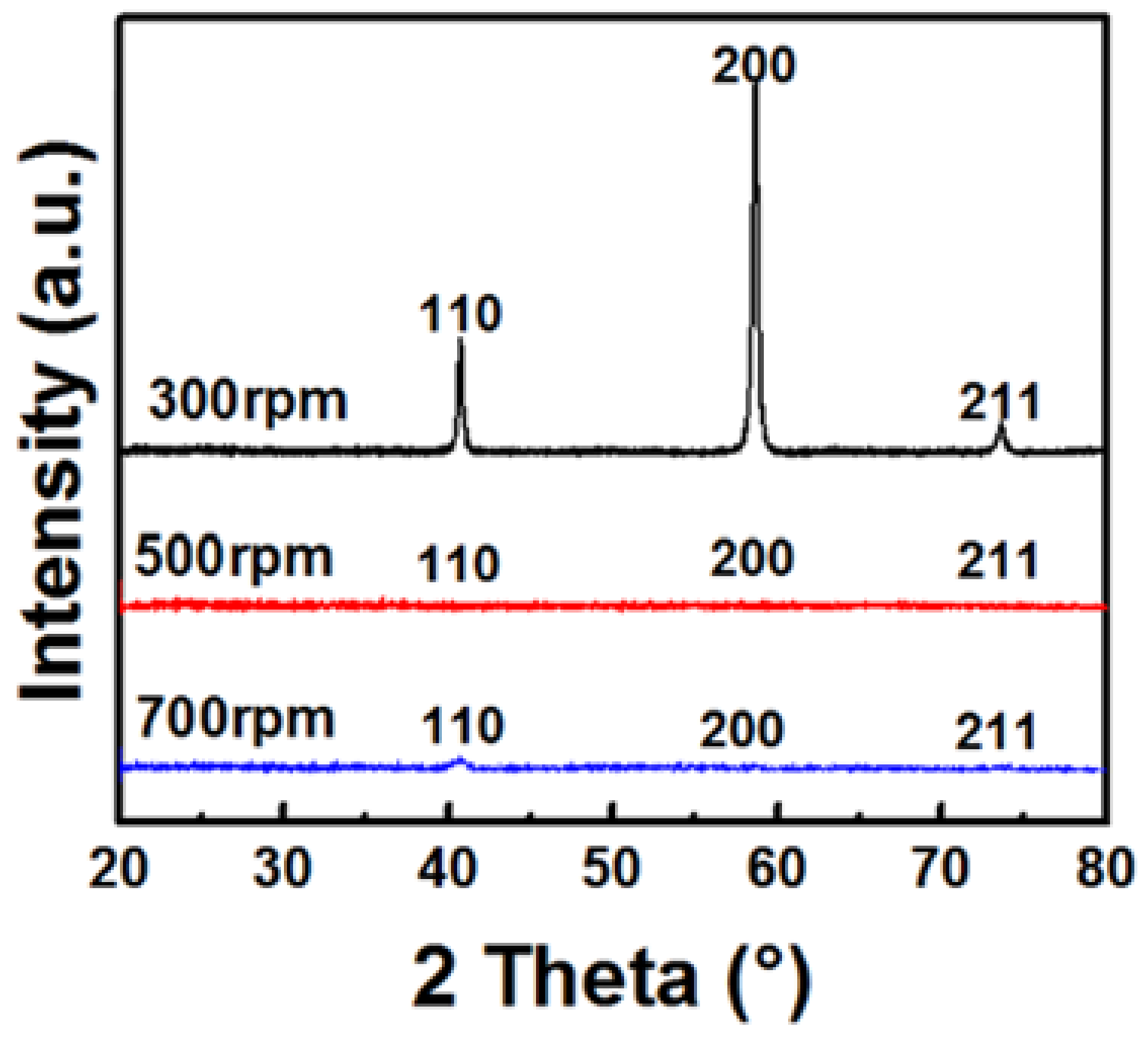 Metals 08 00281 g005