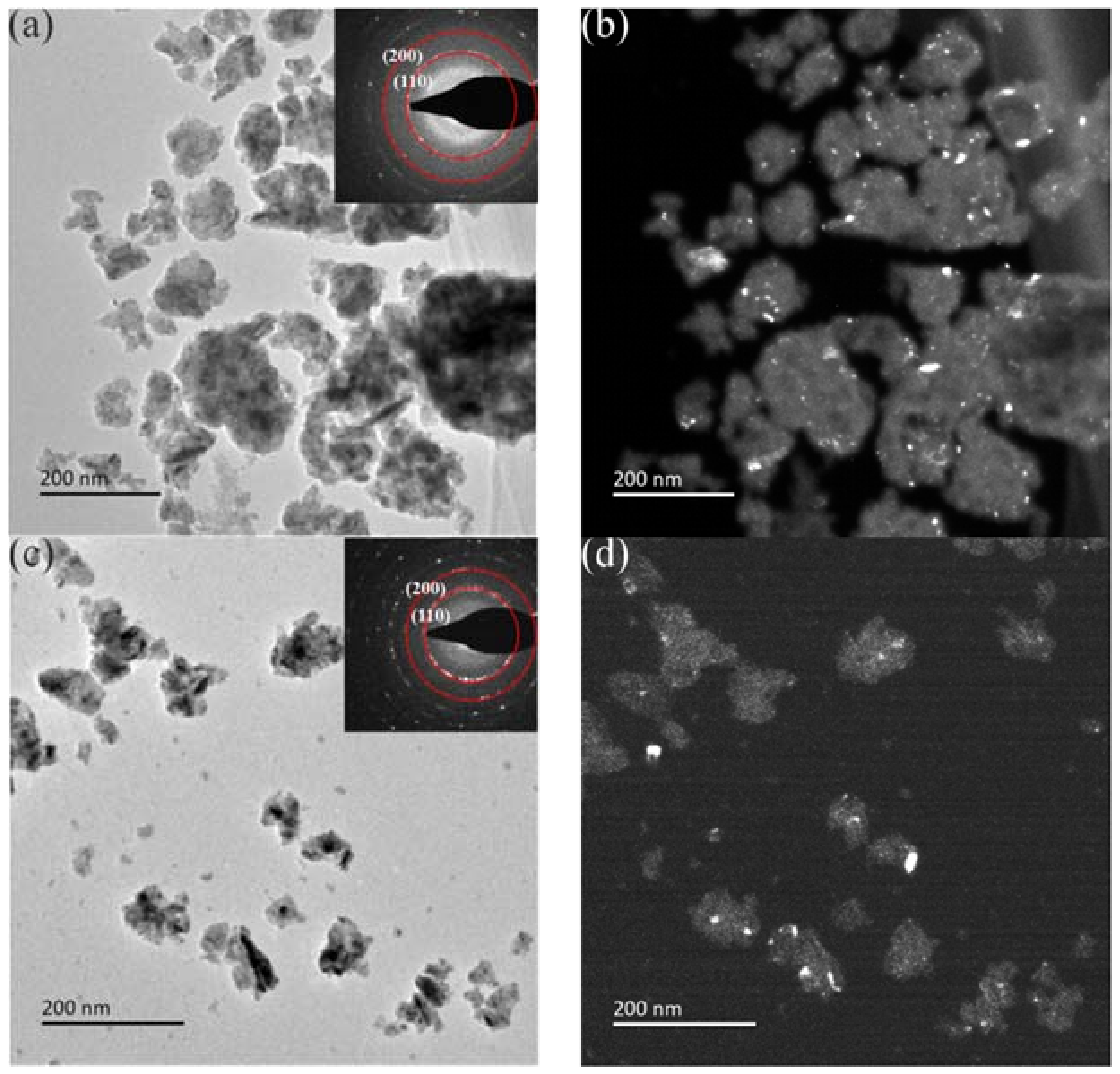 Metals 08 00281 g008