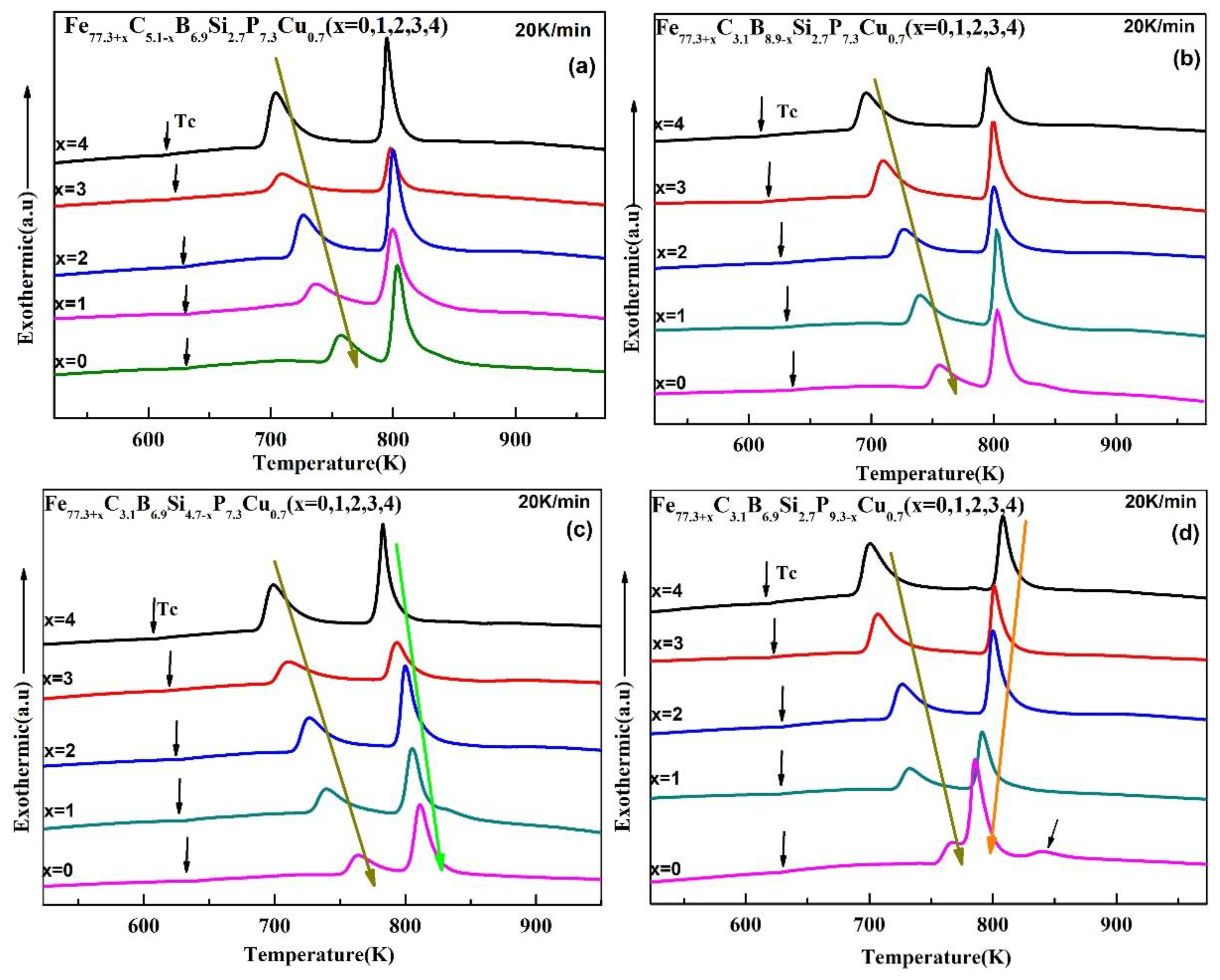Metals 08 00283 g002